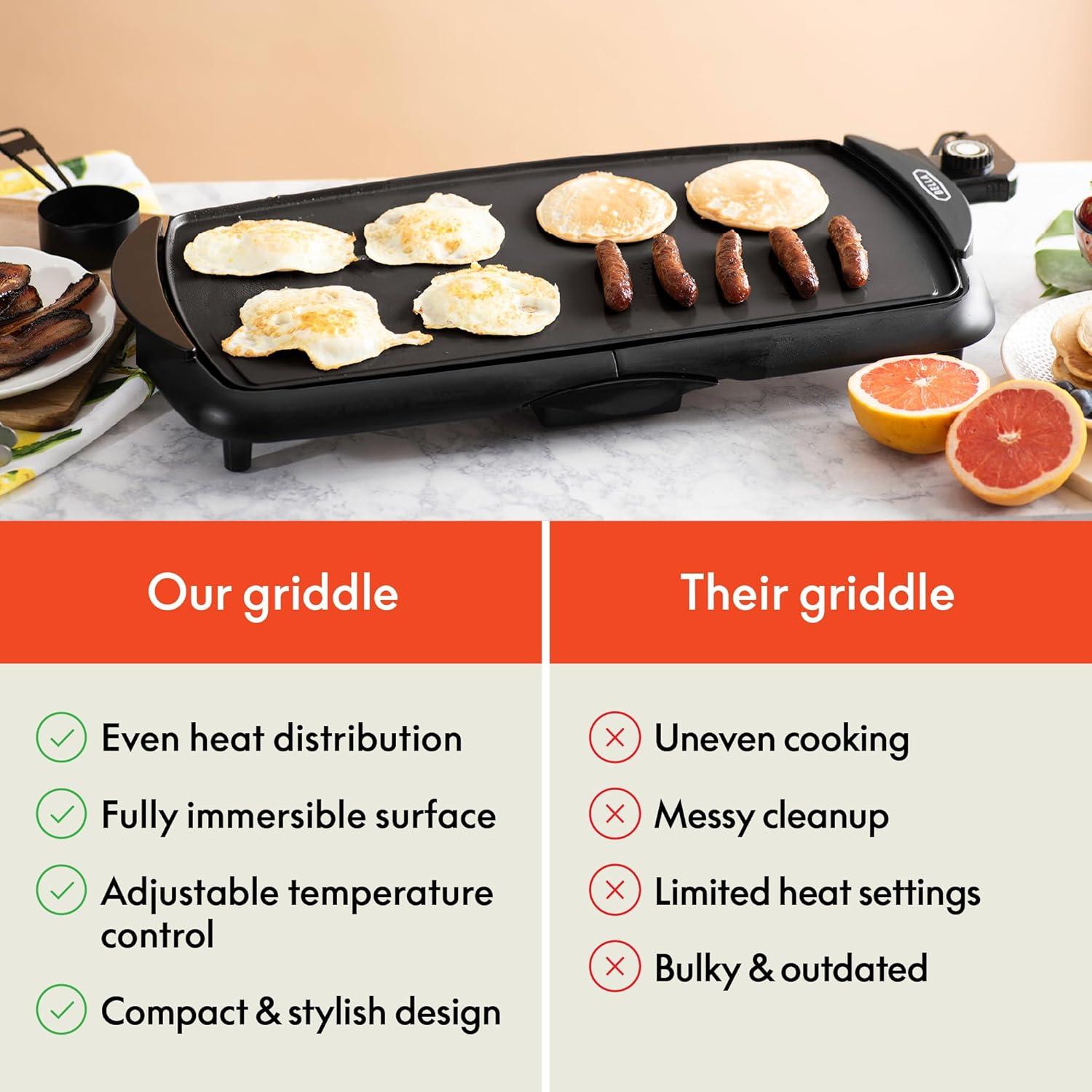 Plancha Eléctrica BELLA 1500W Antiadherente 29.5x58cm Negra