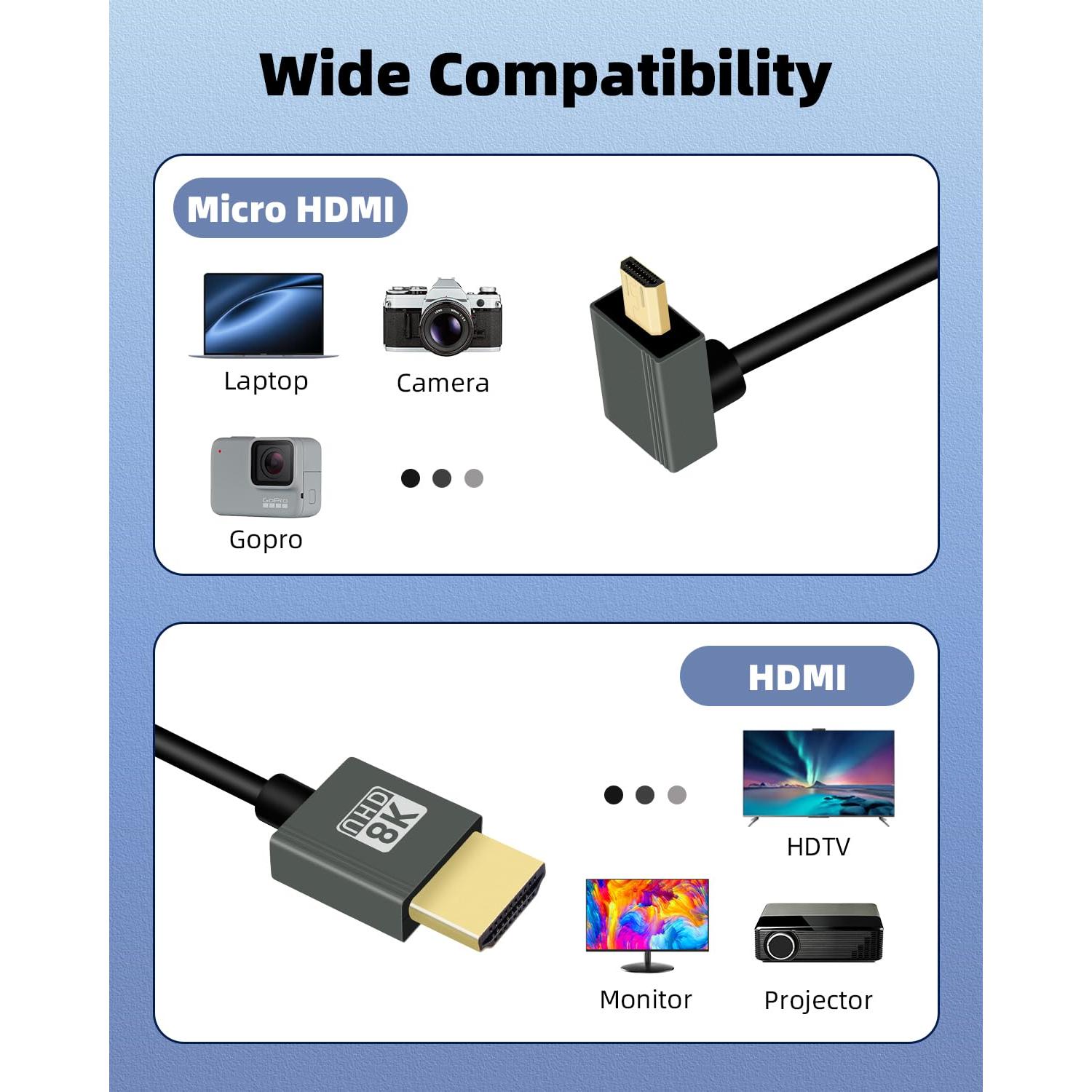 Cable Micro HDMI a HDMI Enrollado GELRHONR 8K 0.30-0.91m