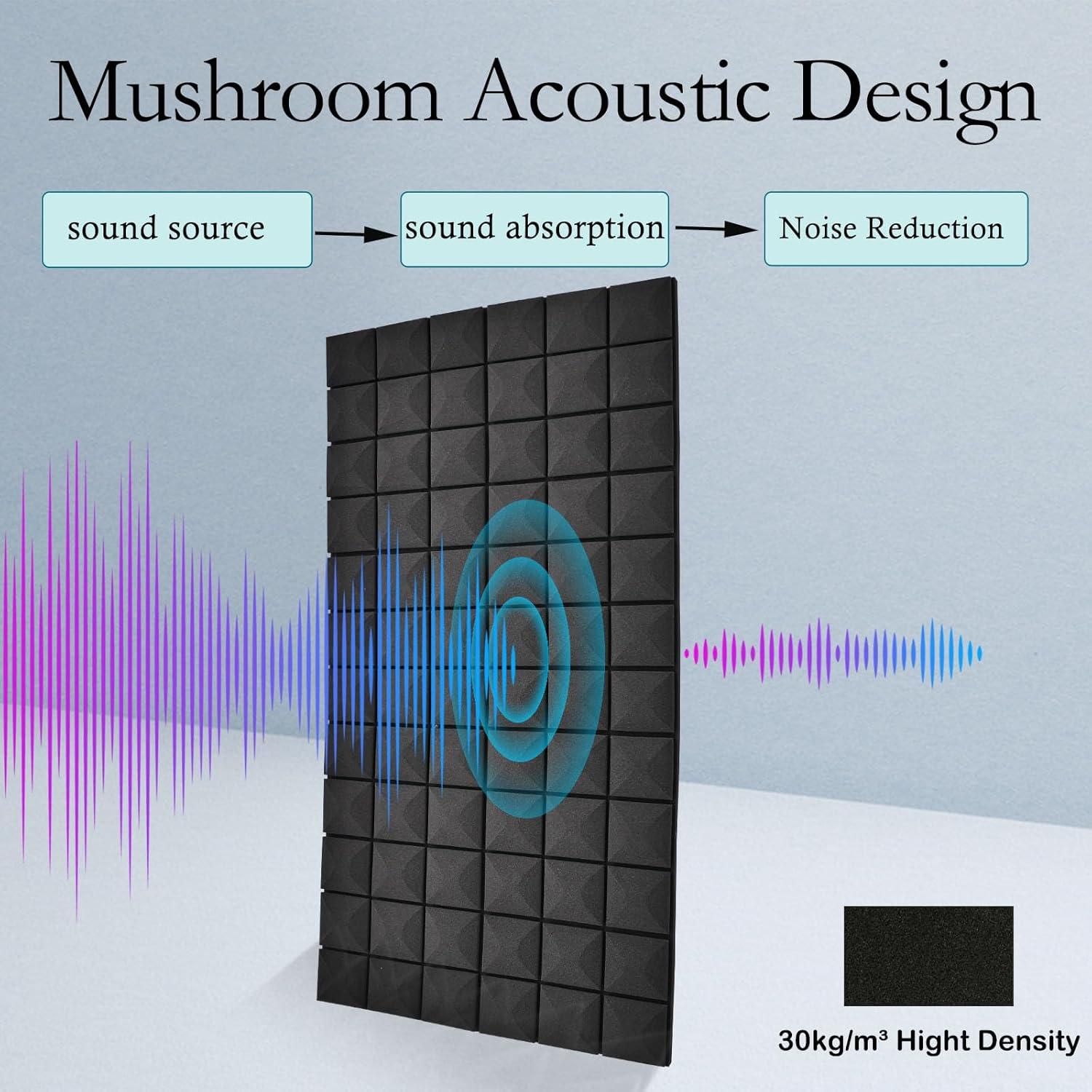 Paquete de Espuma Acústica 121.9x61x5.1 cm Aislante Sonido