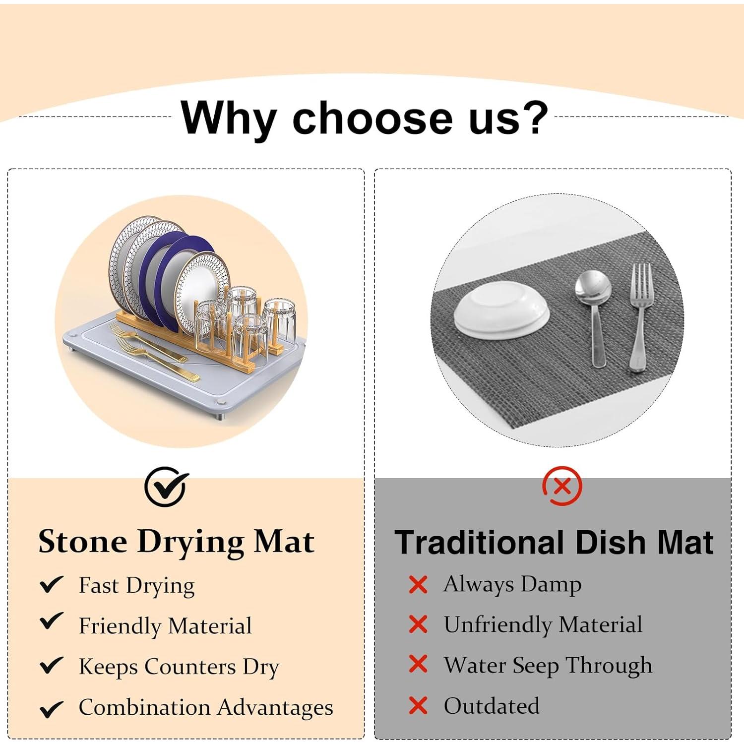 Alfombrilla de Secado de Platos Happnear 40x30cm Gris Antideslizante