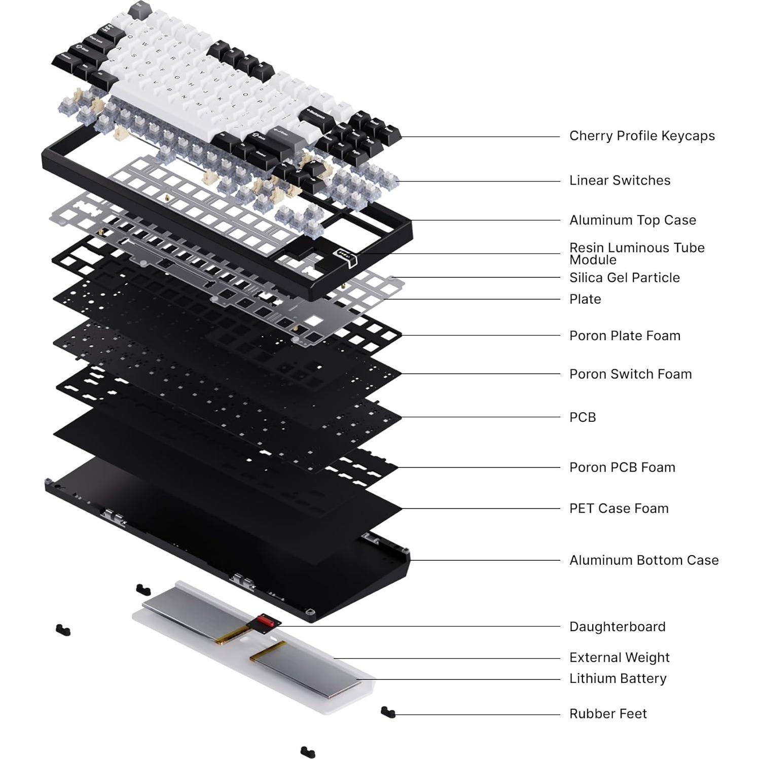 Teclado Mecánico Chilkey ND TKL Inalámbrico Aluminio 87 Teclas