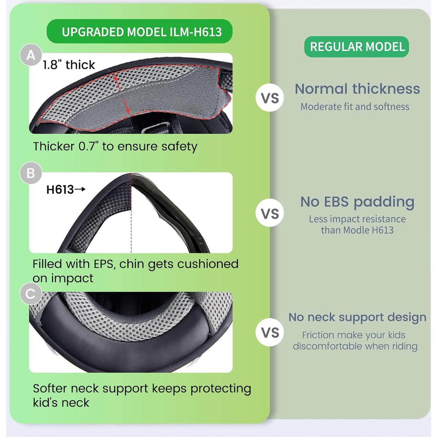 Casco ILM H613 para Niños Motocross + Guantes y Gafas