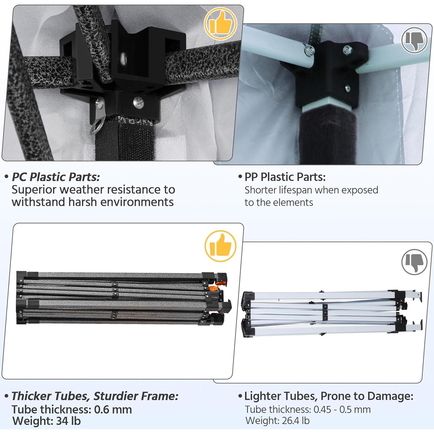 Carpa Plegable 3x3m Yaheetech con Pared Lateral y Accesorios