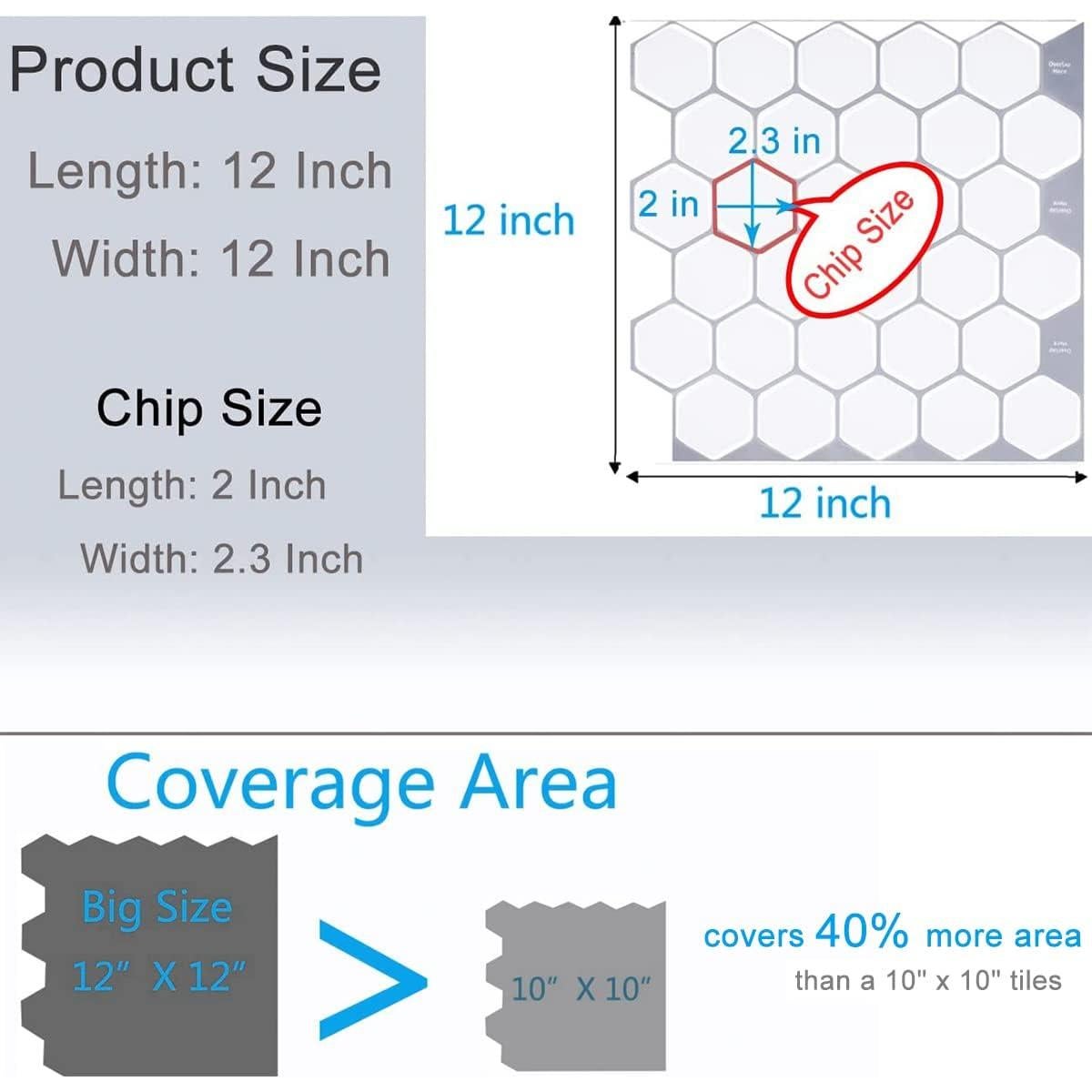 Azulejos Hexagonales 3D Autoadhesivos WalDecoo Blancos 0.93 m²