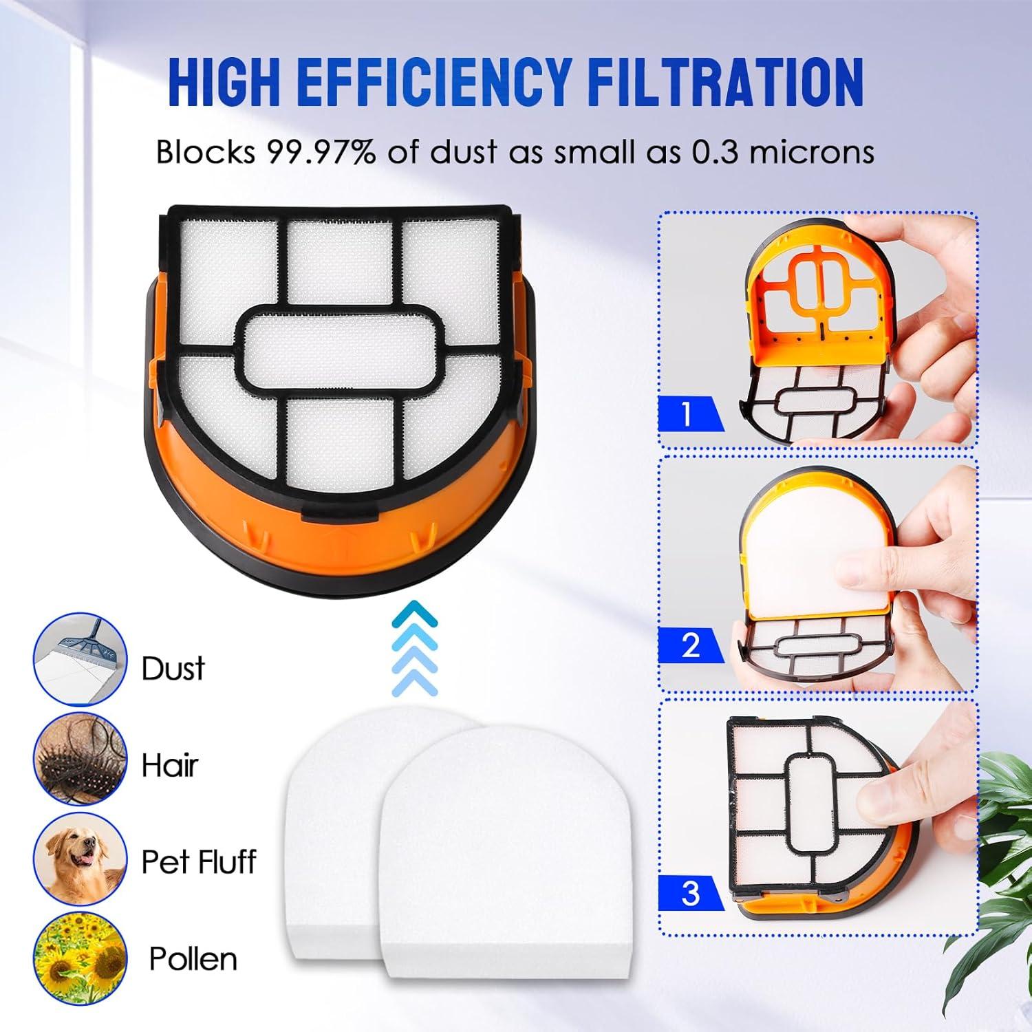 Kit de 9 Filtros de Espuma KELUKE para Aspiradora Shark Hydrovac XL