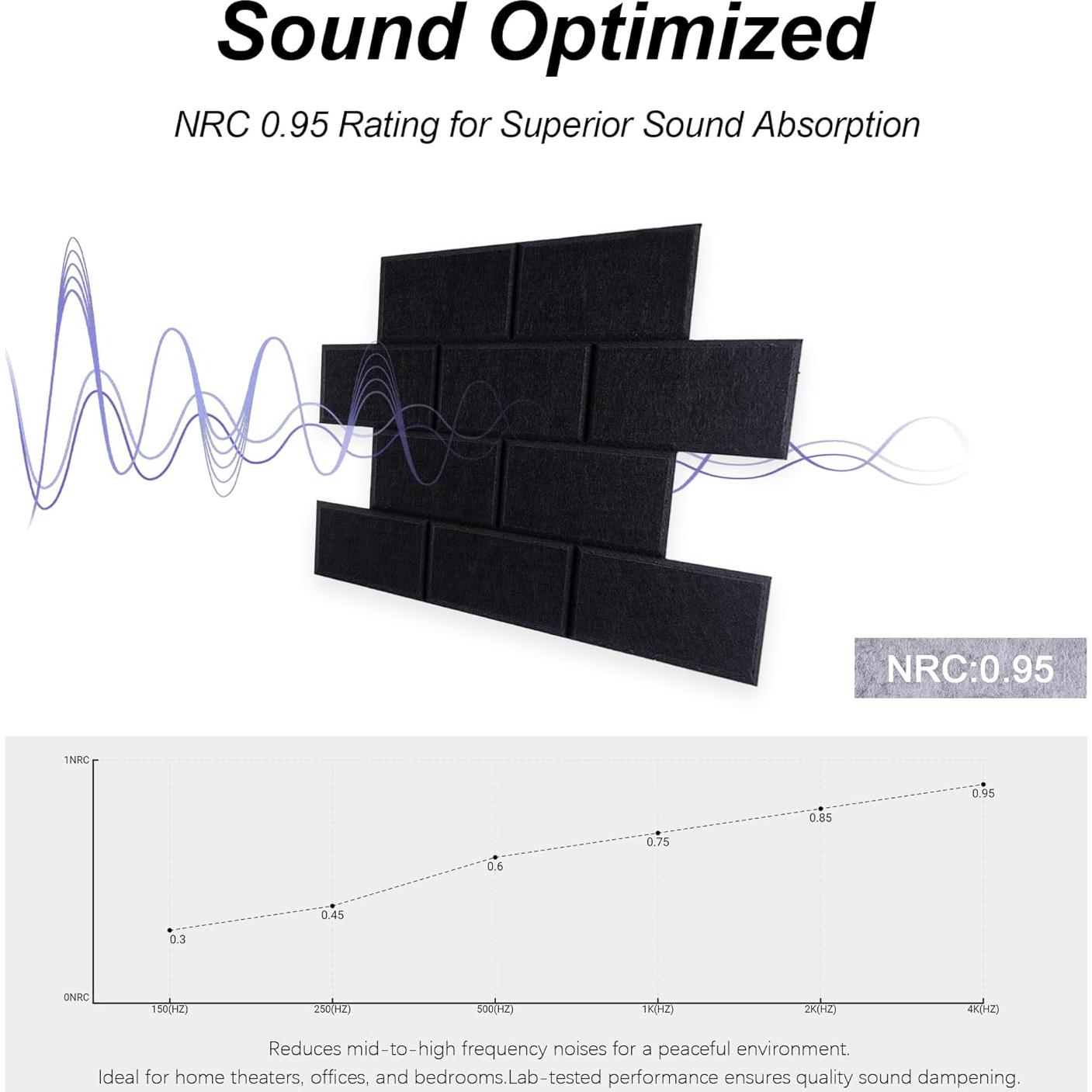 Paneles Acústicos WoveN SounD Ladrillo Negro 8 Piezas 40.6x30.5 cm