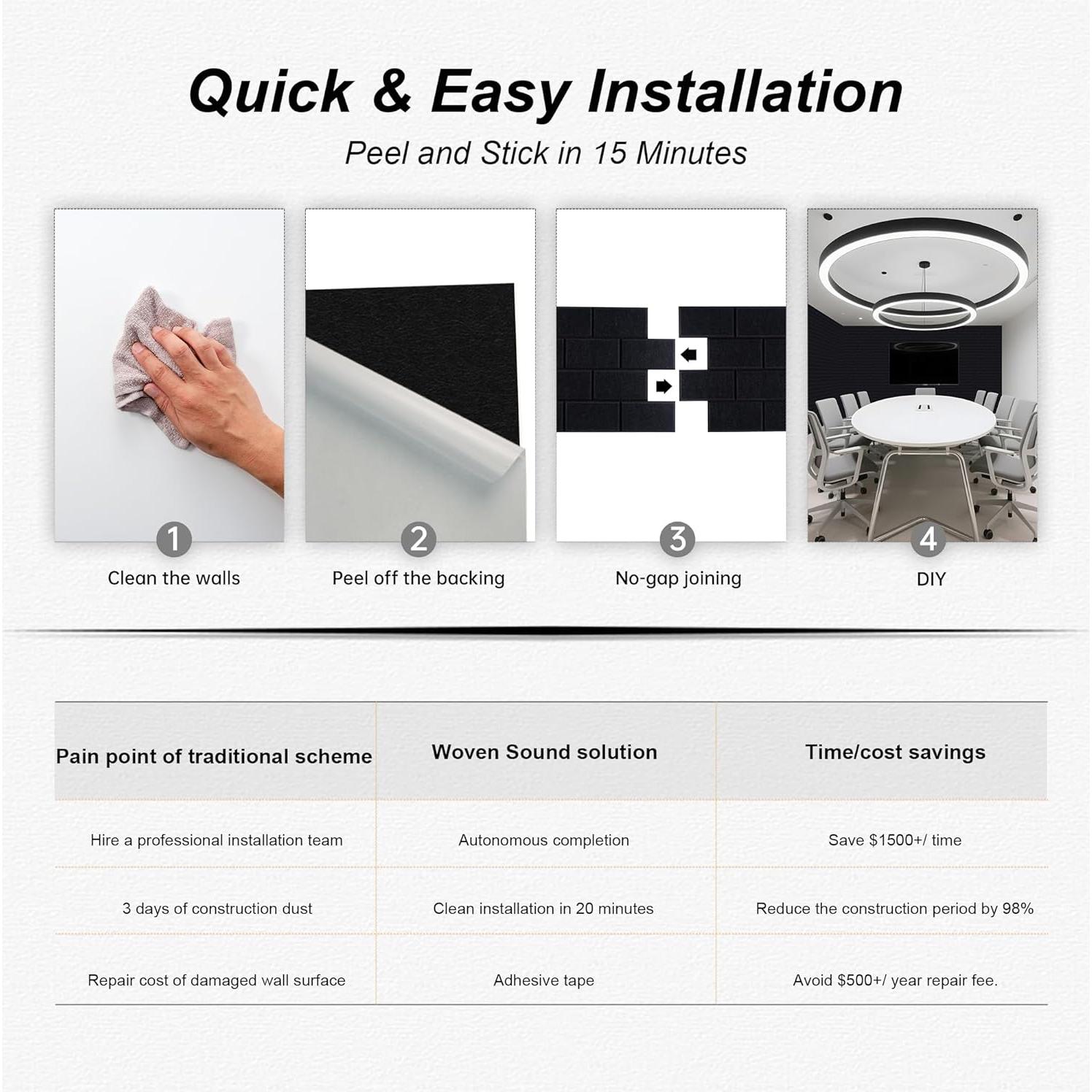 Paneles Acústicos WoveN SounD Ladrillo Negro 8 Piezas 40.6x30.5 cm