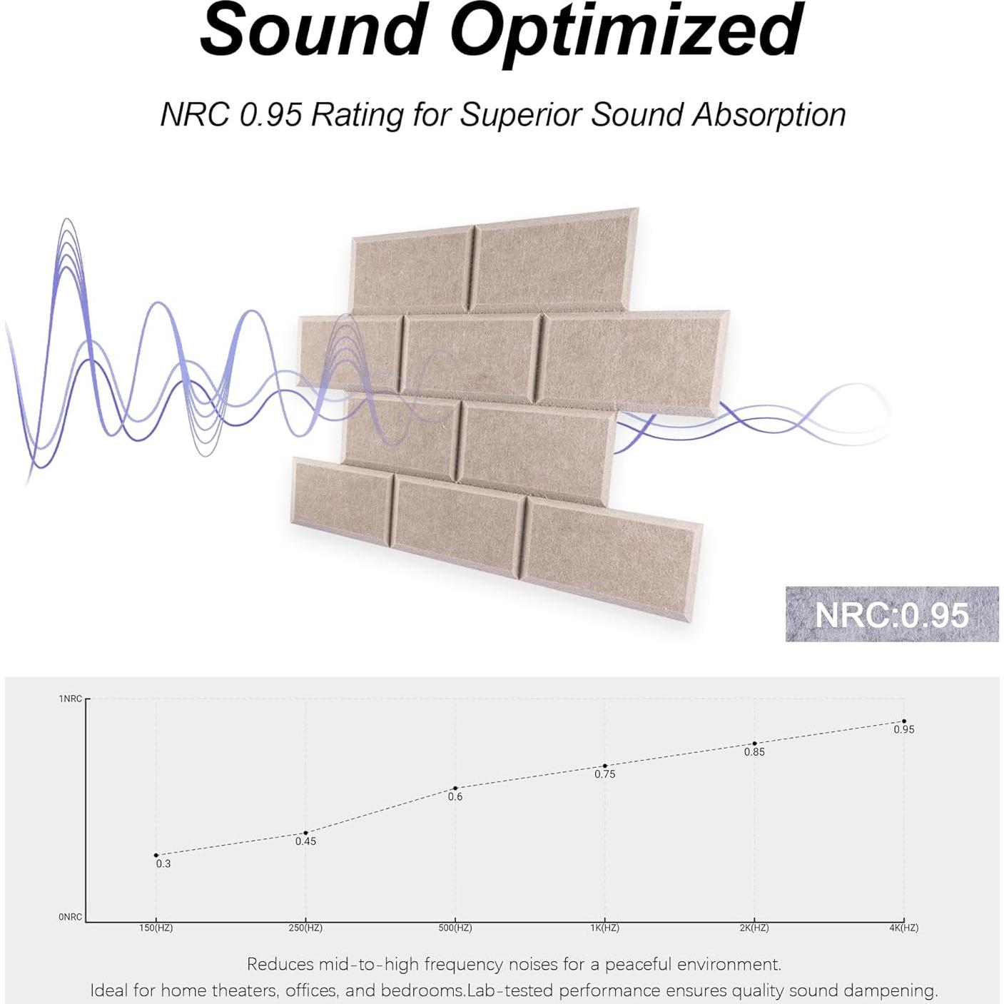 Paneles Acústicos WoveN SounD Ladrillo 40.6x30.5 cm - Paquete de 8