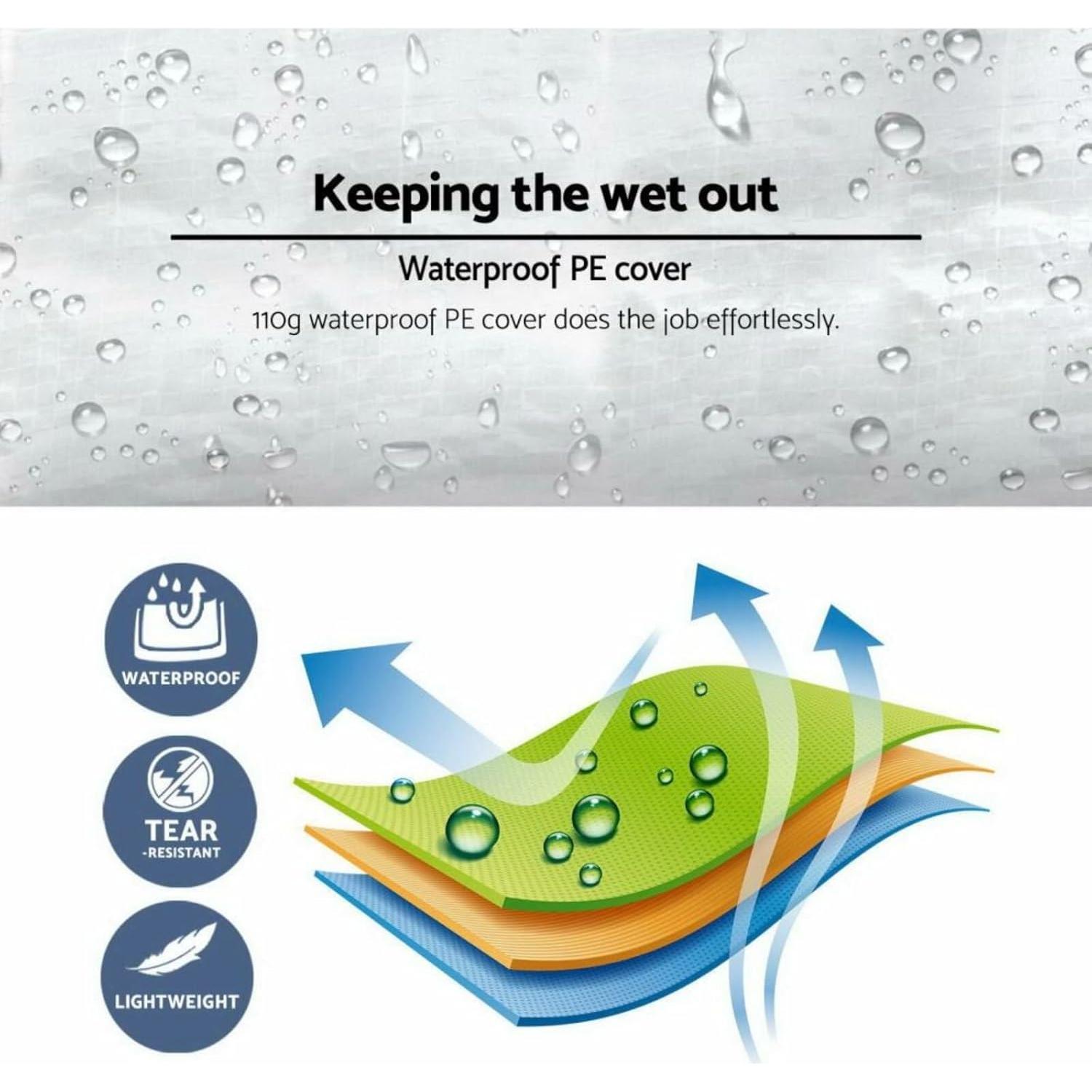 Gazebo de Jardín Wheloy 10x6m Blanco con 6 Paredes Desmontables