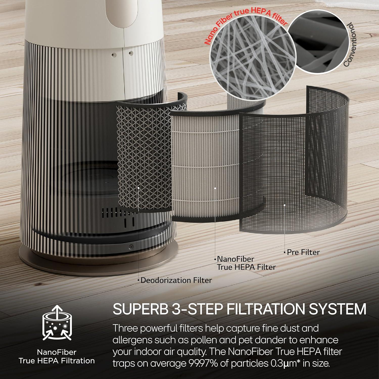 Purificador de Aire LG PuriCare AeroTower con Filtro HEPA 2024