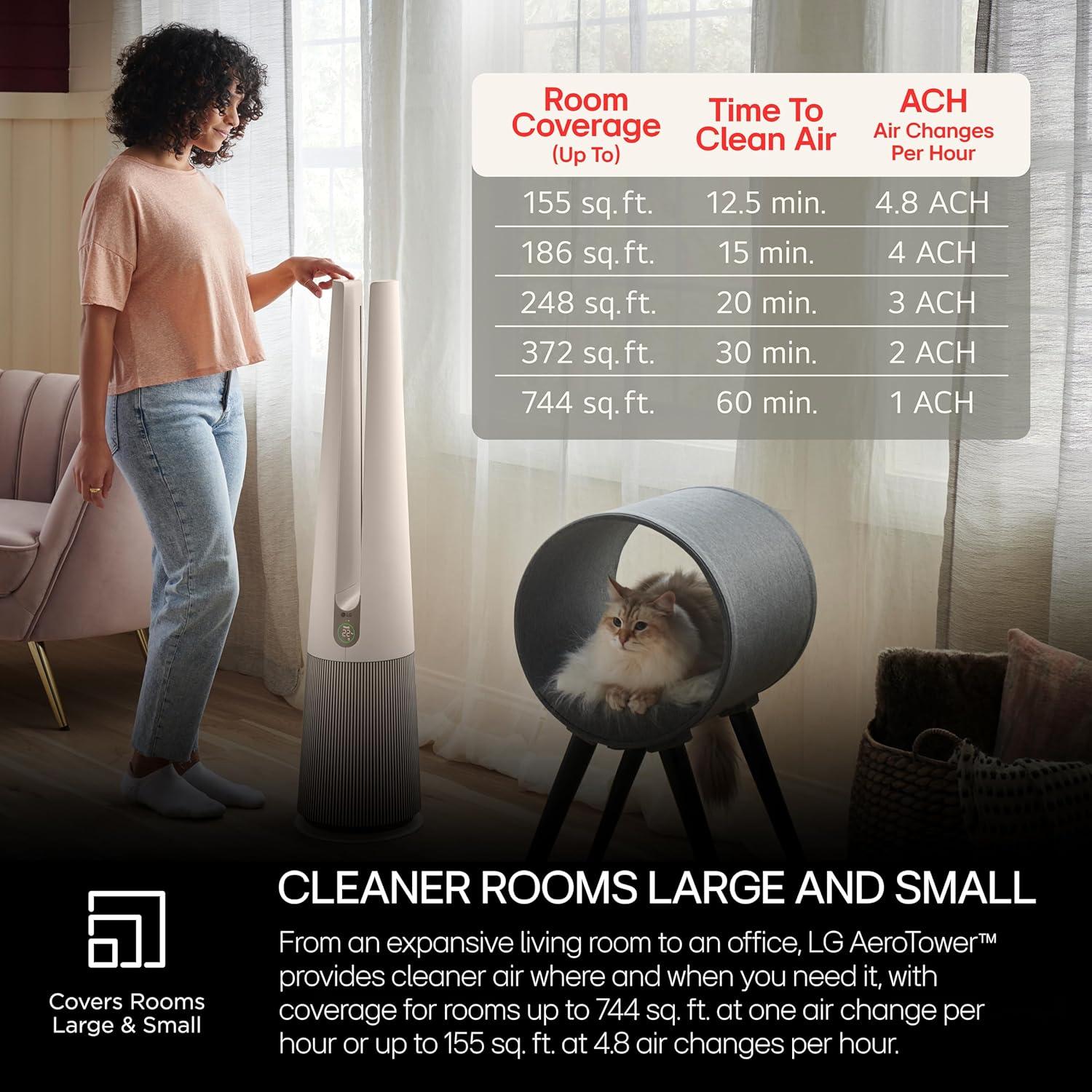 Purificador de Aire LG PuriCare AeroTower con Filtro HEPA 2024