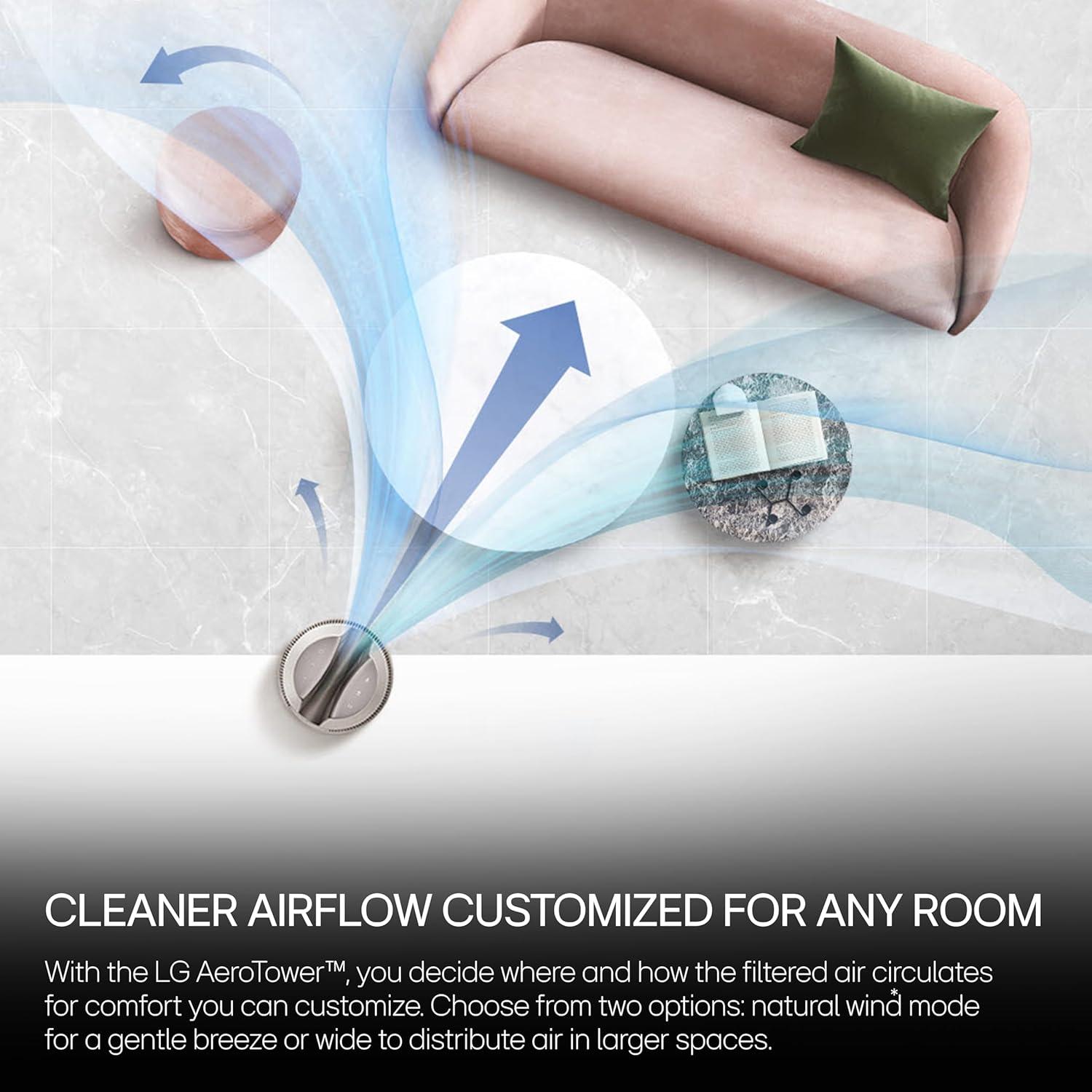 Purificador de Aire LG PuriCare AeroTower con Filtro HEPA 2024