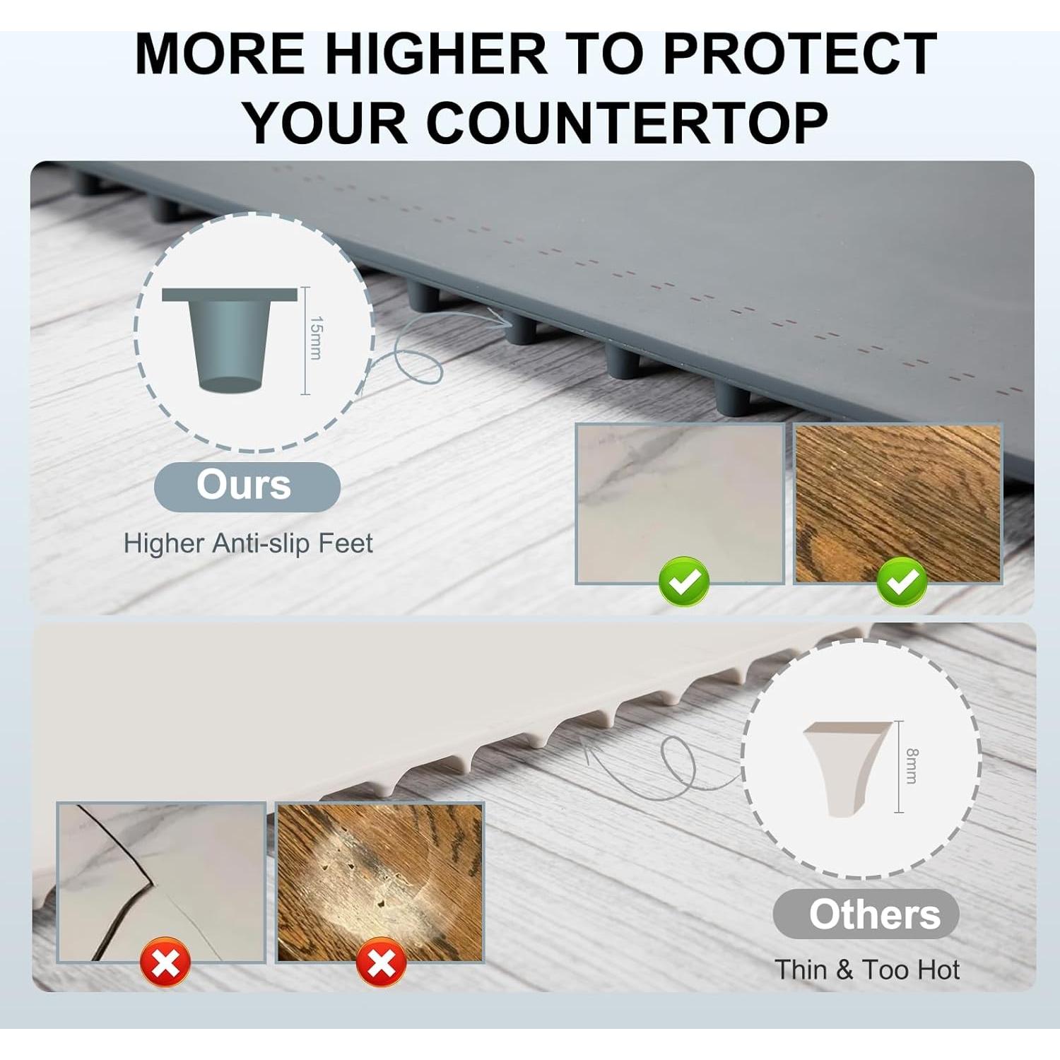 Alfombrilla Calentadora de Comida PETSMYA Gris 60x40cm 300W