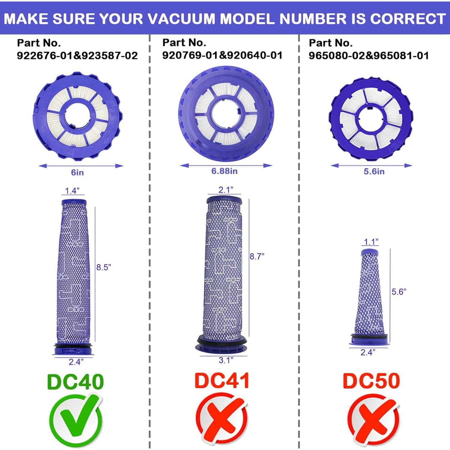 Filtros Repuestos Lemige para Aspiradora Dyson DC40 - 2 Post-Motor y 2 Pre-Motor