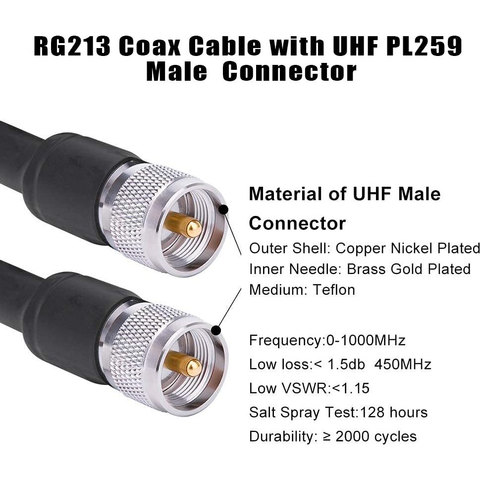 Cable Coaxial RG213 UHF Macho a Macho 15.24M MOOKEERF