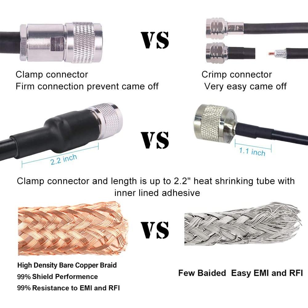 Cable Coaxial RG213 UHF Macho a Macho 15.24M MOOKEERF