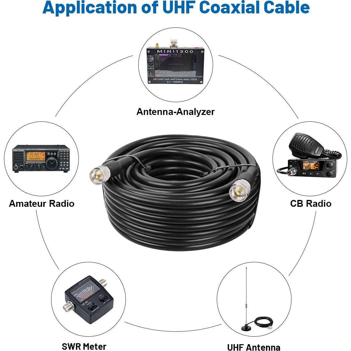 Cable Coaxial RG213 UHF Macho a Macho 15.24M MOOKEERF