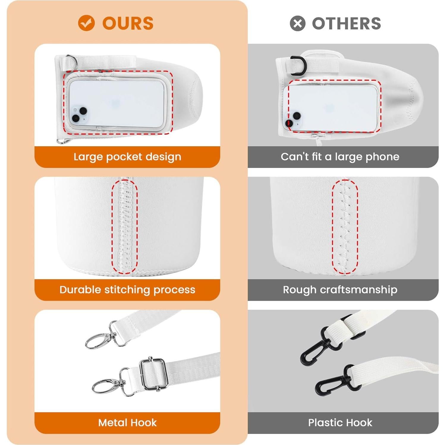 Soporte para Botella de Agua BOCMTR con Correa Ajustable 30/40 oz