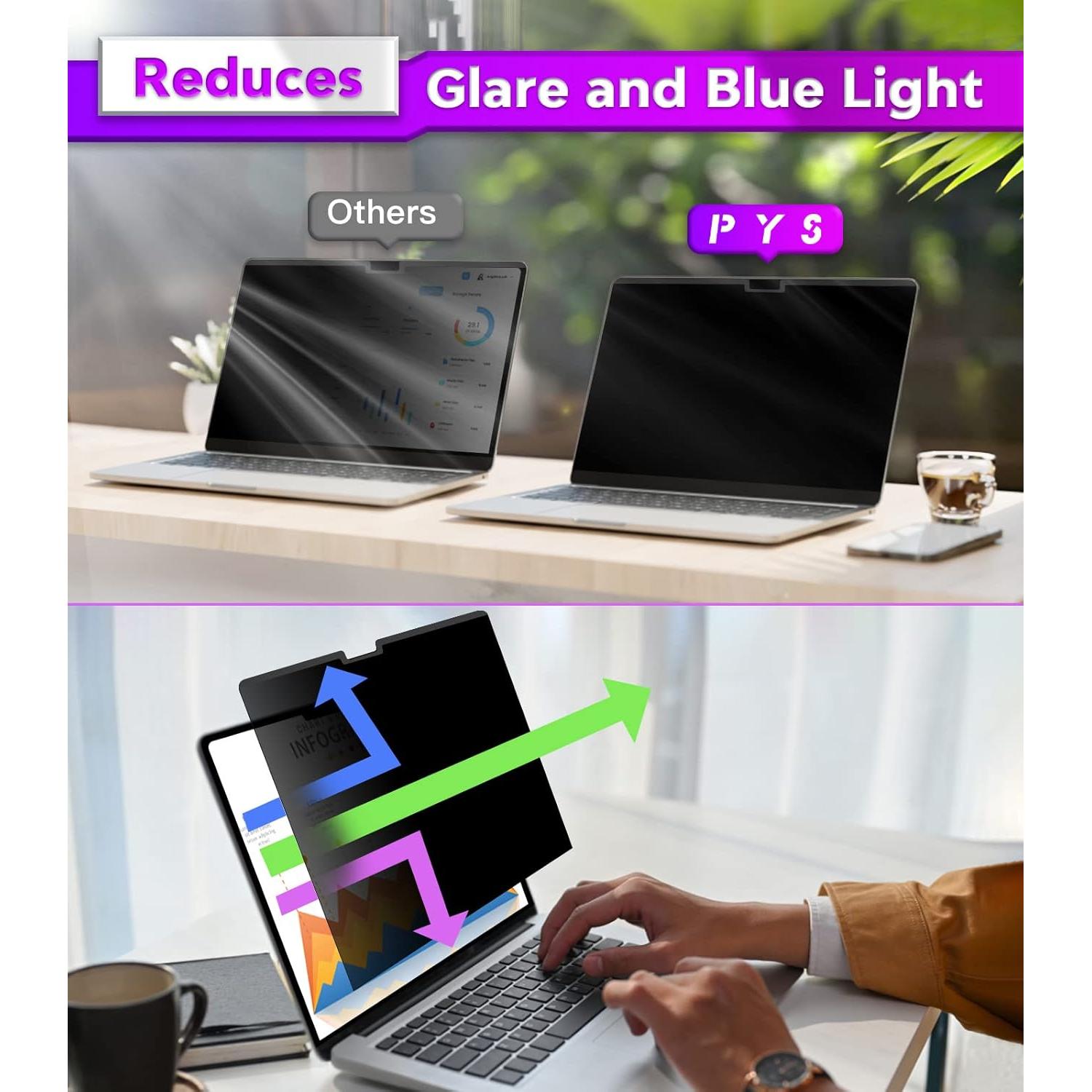 Pantalla de Privacidad Magnética PYS para MacBook Air M2 13.6"