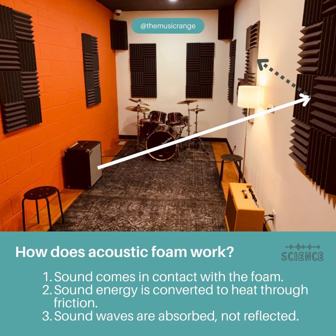 Paneles Acústicos SoundAssured Cuña 30.48x30.48 cm - Paquete de 4