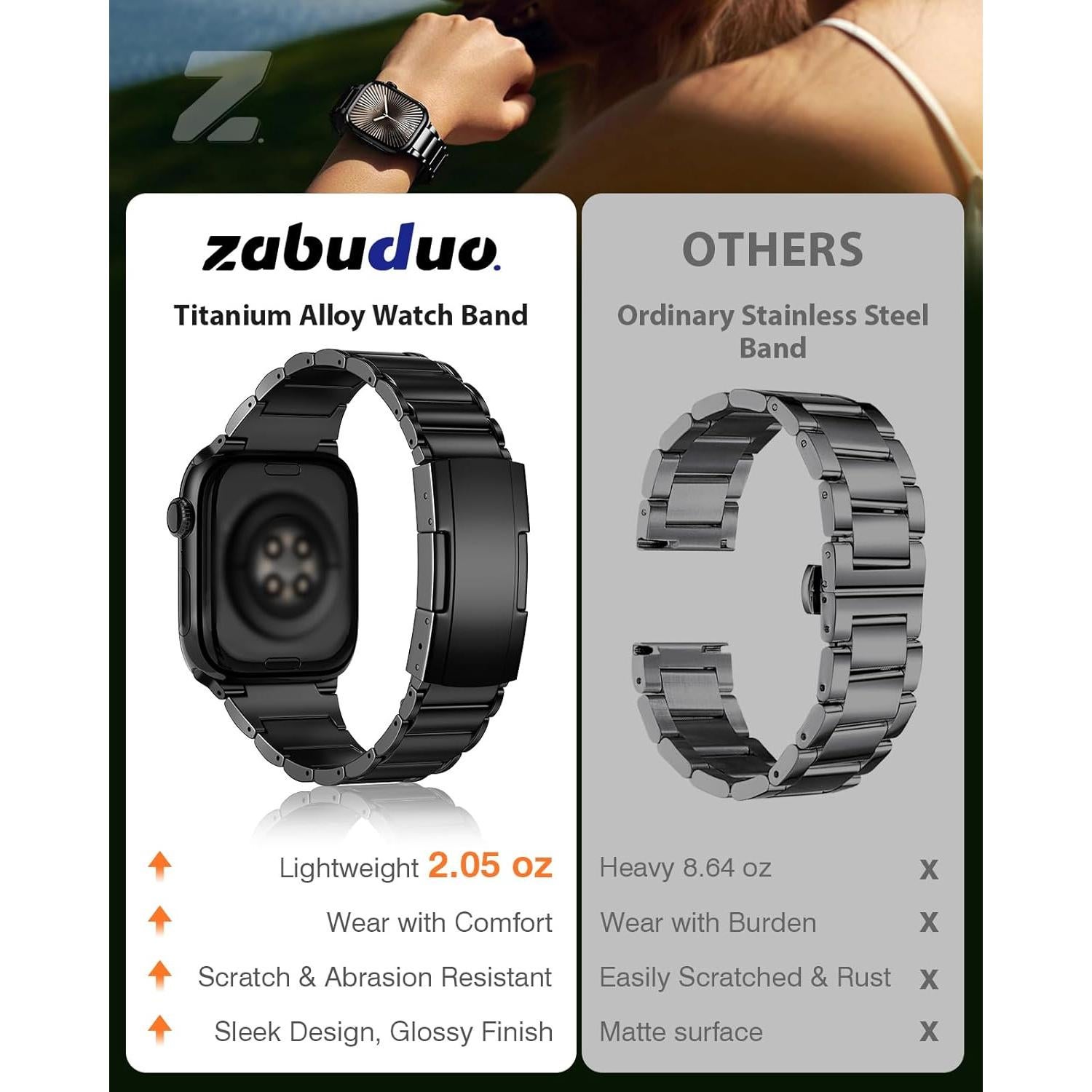 Banda de Titanio Negra 20mm para Apple Watch 38-42mm