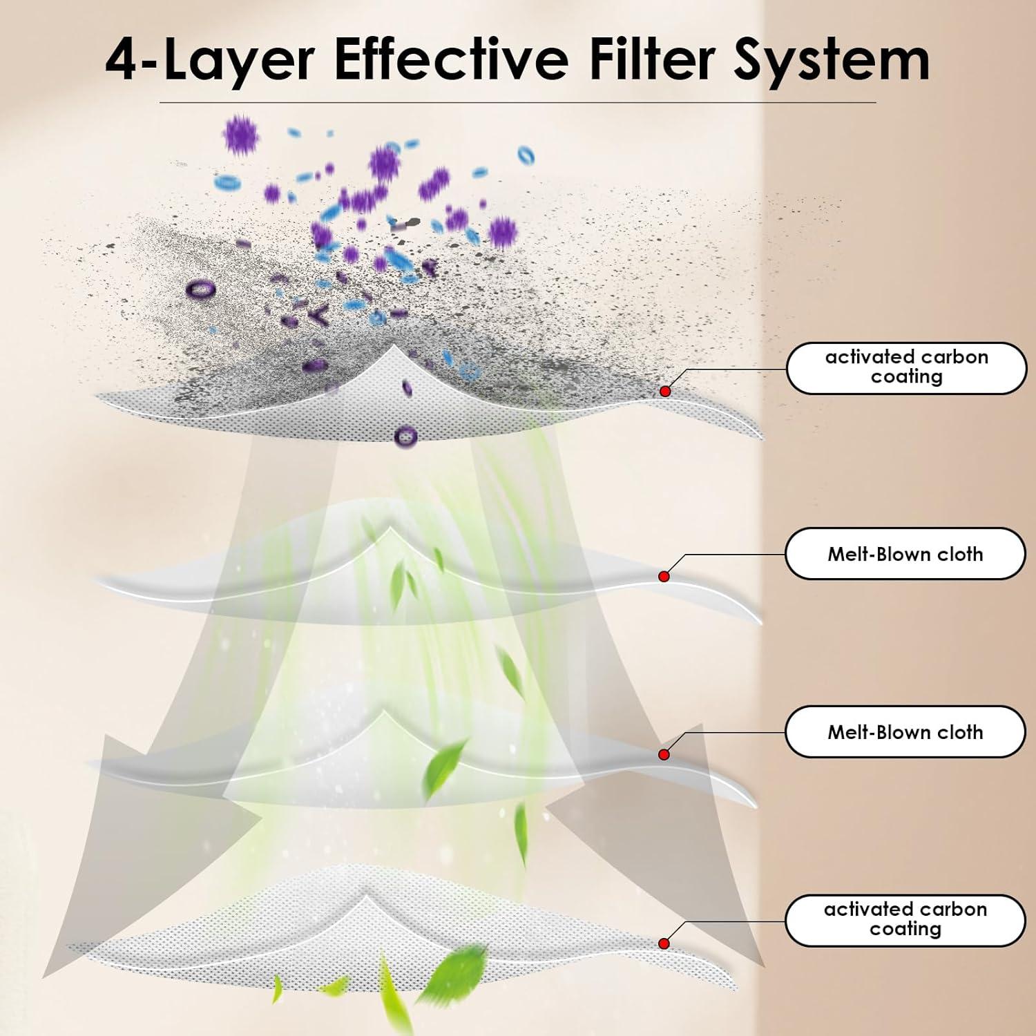 Kit de Accesorios BRUVISH para Aspiradora Robot eufy L60 L50