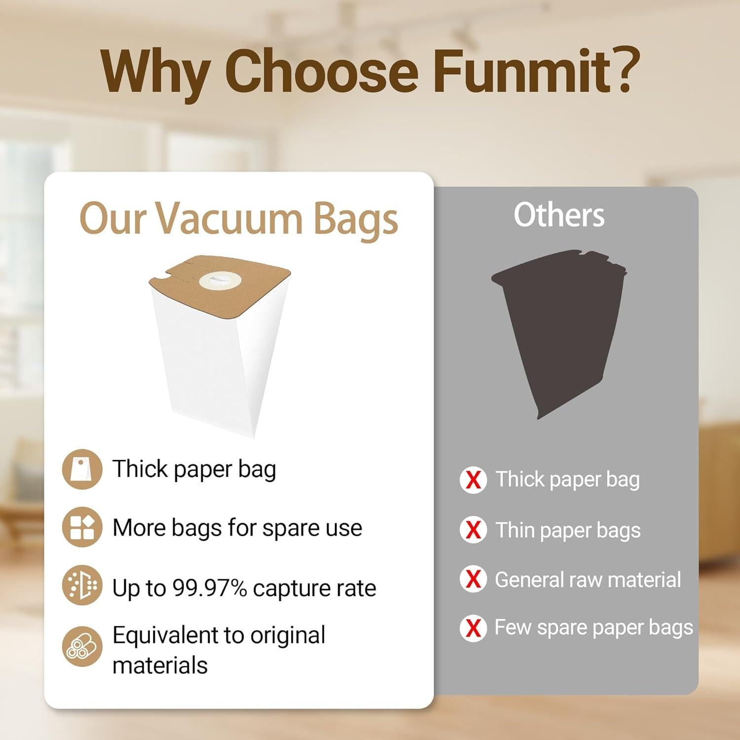 Bolsas de Vacío Reemplazo Funmit para Eureka 3670/3680 - 18 Unidades