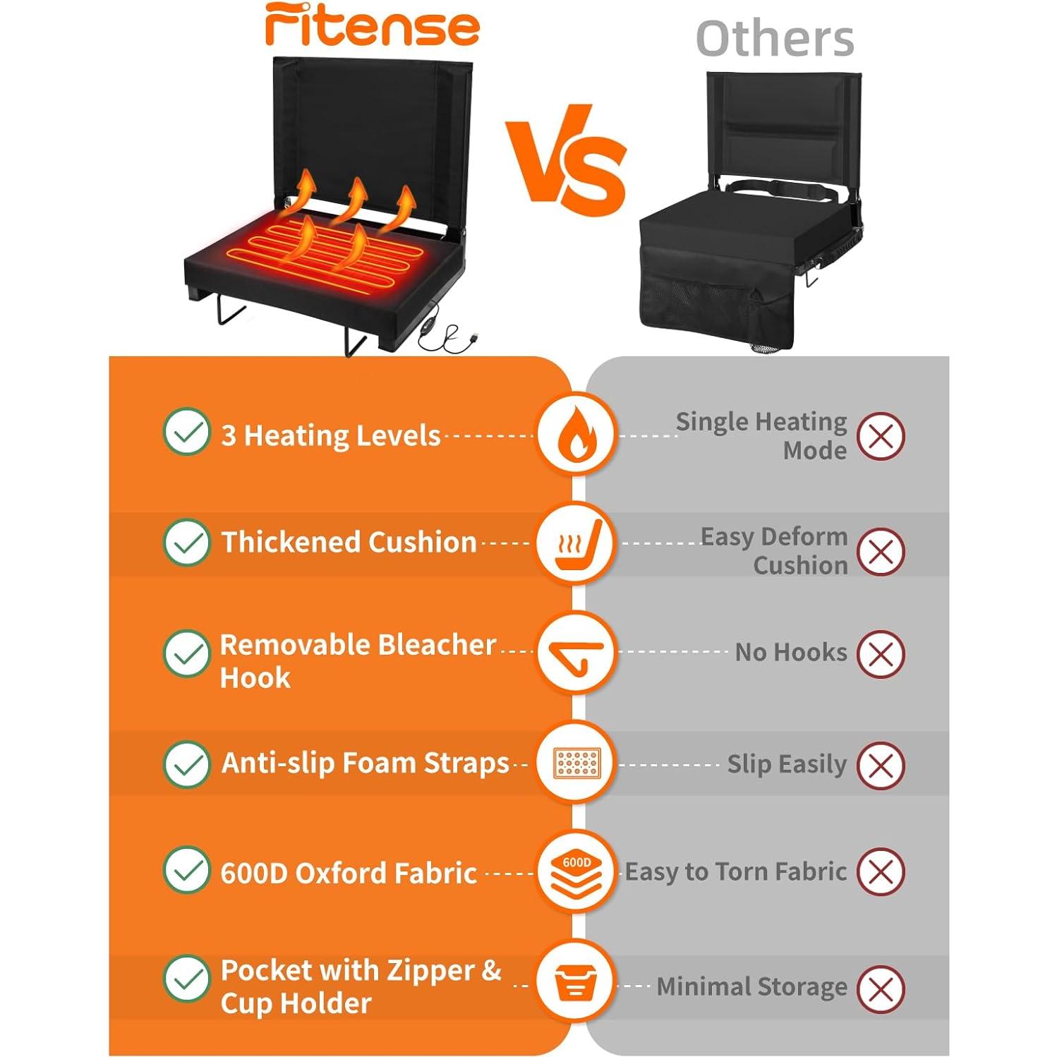 Asiento de Estadio Calentado Fitense Plegable USB 3 Niveles