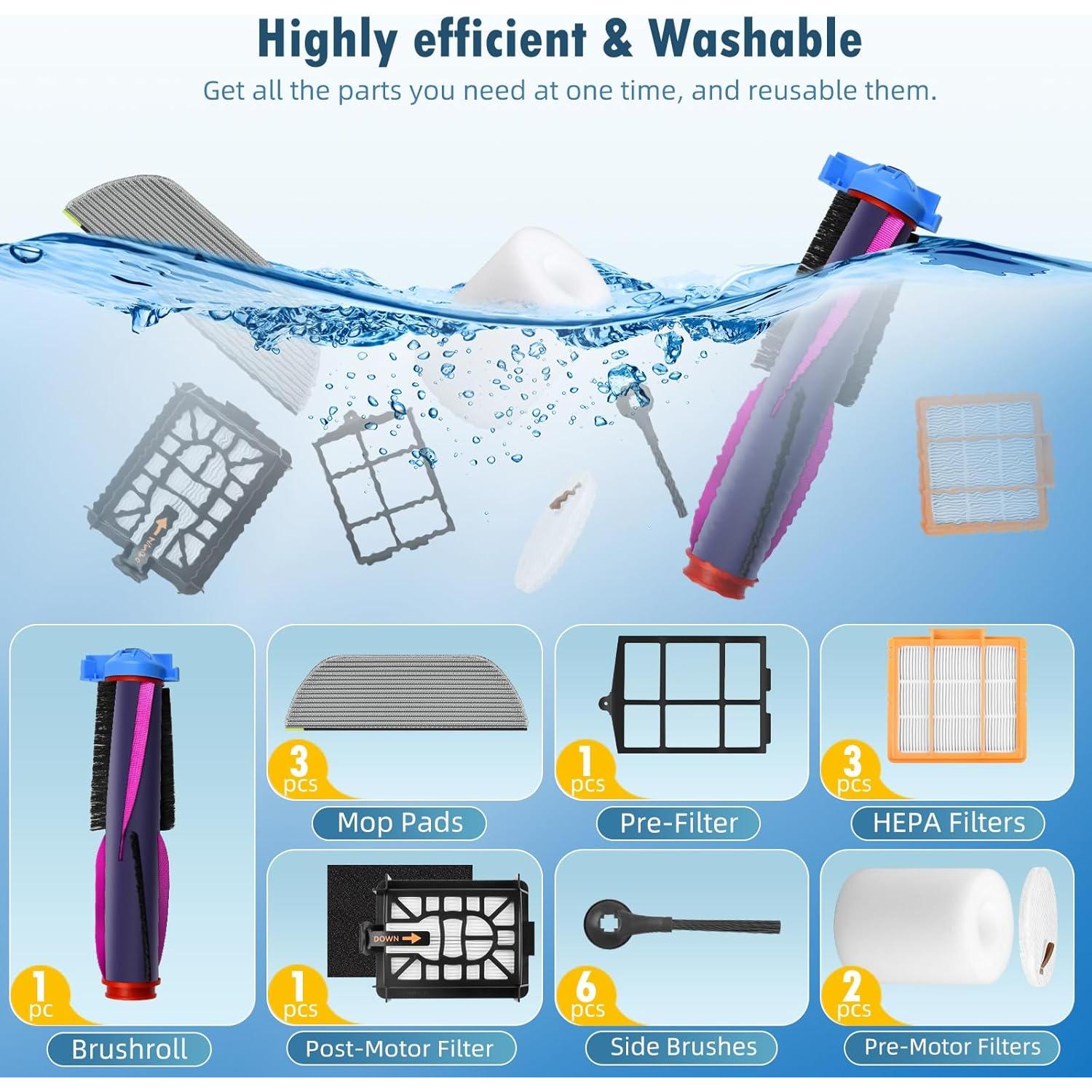 2 Cepillos Principales BTRSOLUS para Robot Aspiradora Shark