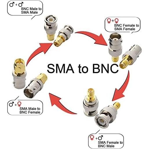 Kits de Adaptadores BNC a SMA Onelinkmore - 12 Piezas 50 Ohm