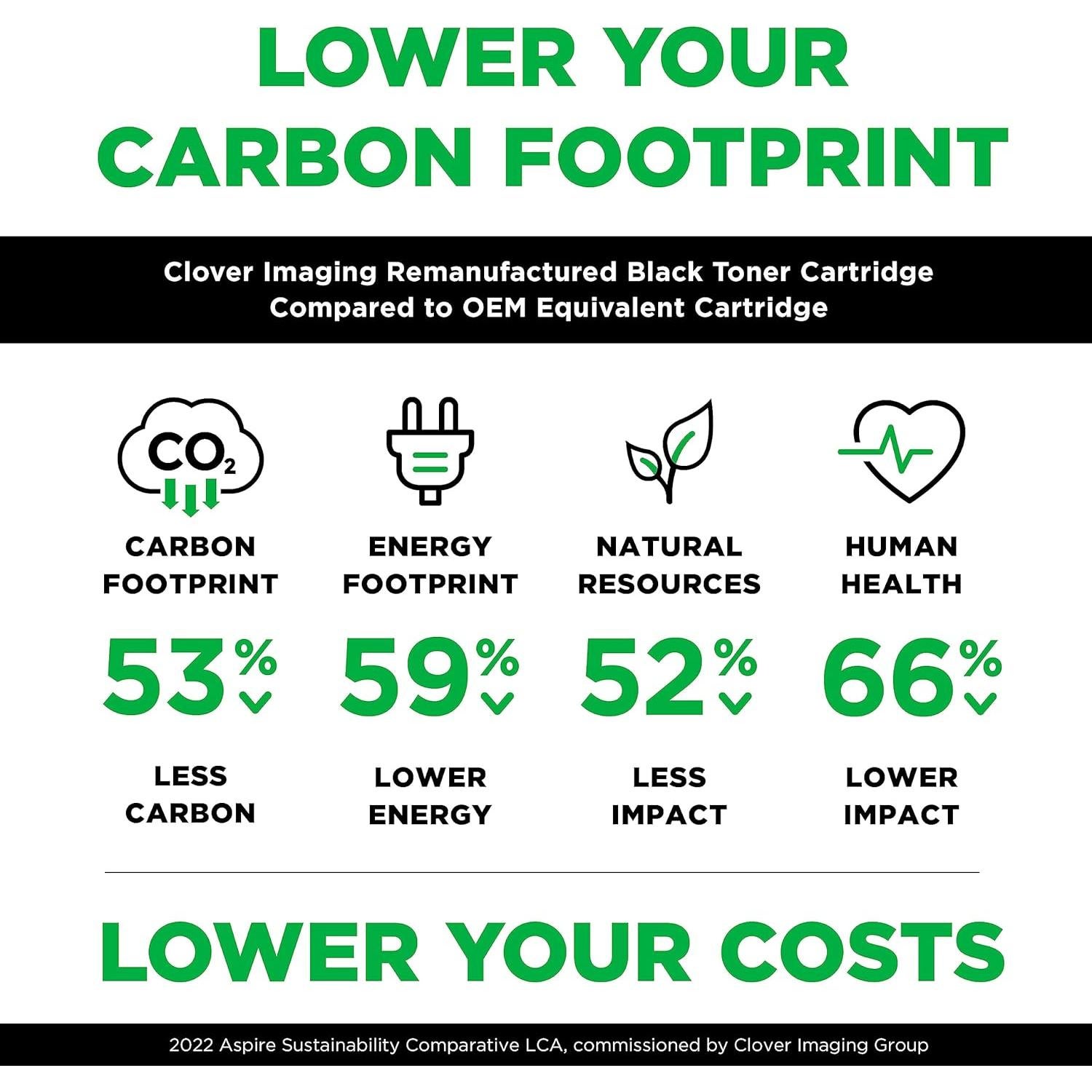 Cartucho de Tóner Remanufacturado Clover TN730 Negro 1200 Páginas