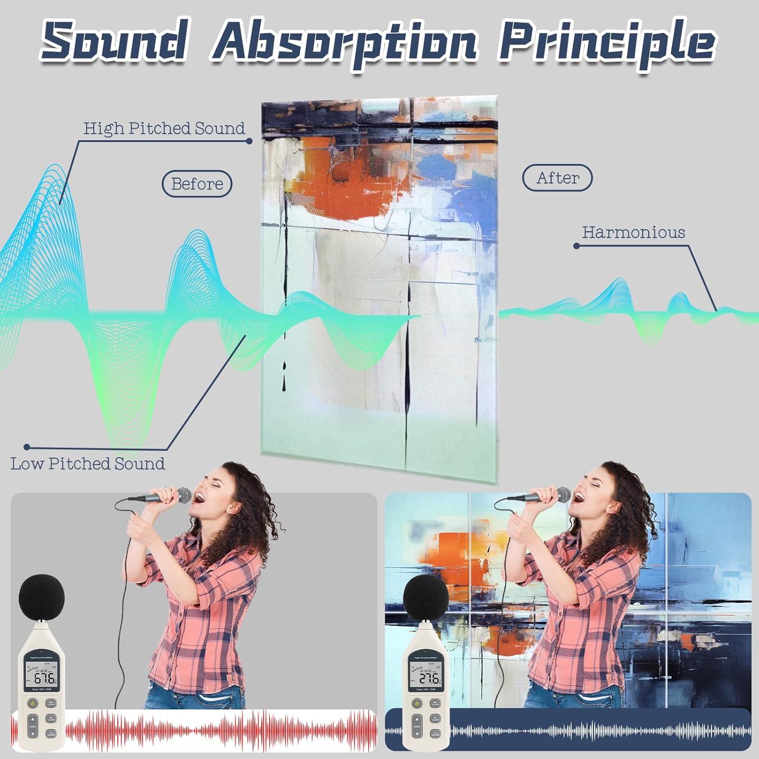 Paquete de 8 Paneles Acústicos AtawLege 121.9x81.3cm Ciudad Bulliciosa