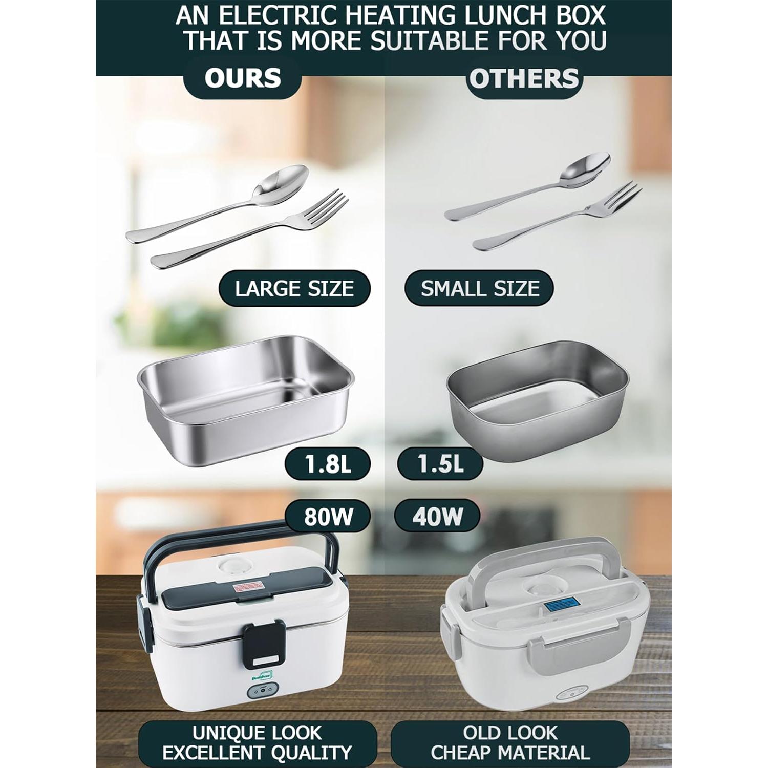 Caja de Almuerzo Eléctrica Buddew 1.8L 80W Gris Portátil