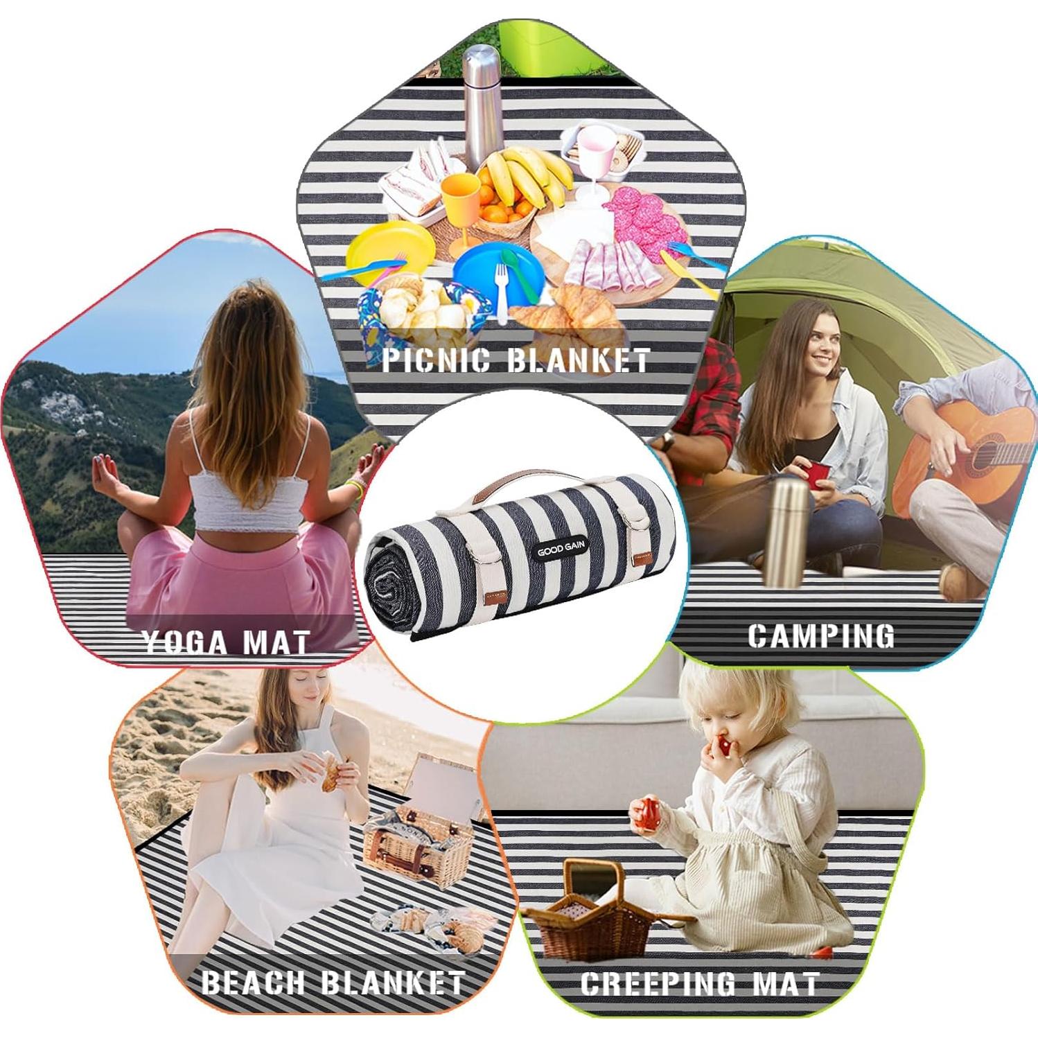 Manta de Picnic Impermeable G GOOD GAIN 198x145 cm Azul Egeo