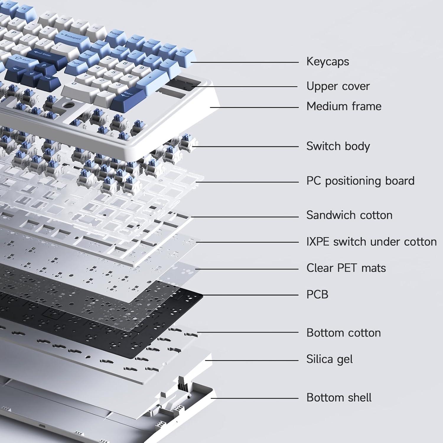 Teclado Mecánico Inalámbrico NACODEX AK980 RGB Azul Blanco