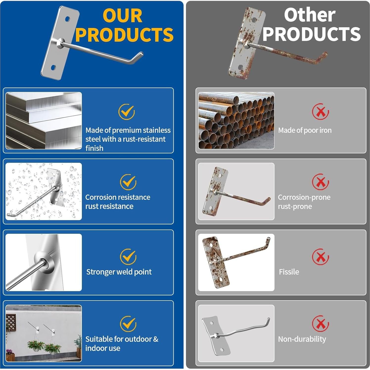 Juego de Ganchos de Acero Inoxidable Waltool 60 Pcs 5-20cm