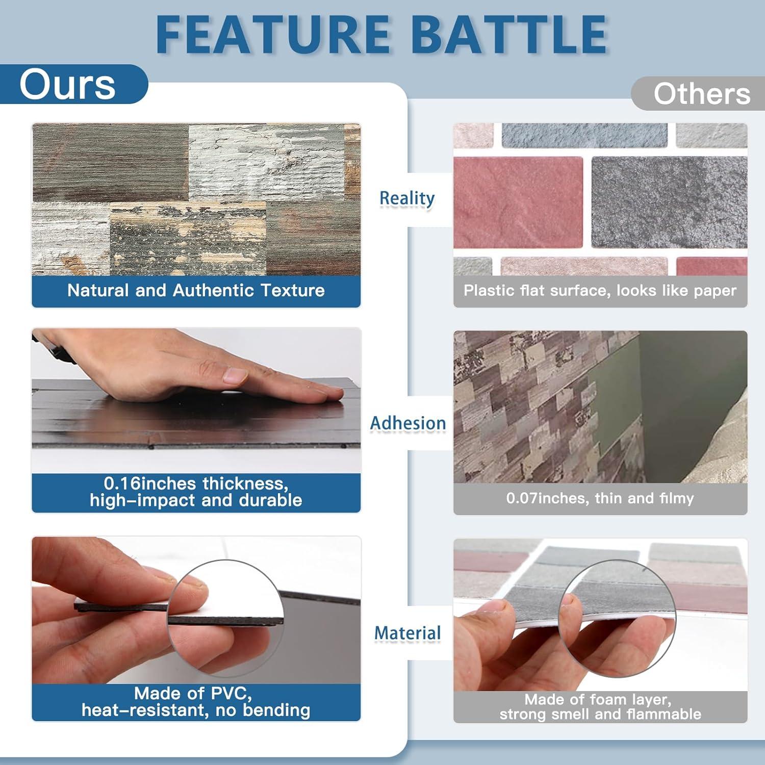 Azulejo Autoadhesivo PVC Reovatile 29.4x28.8cm Mezcla Rústica