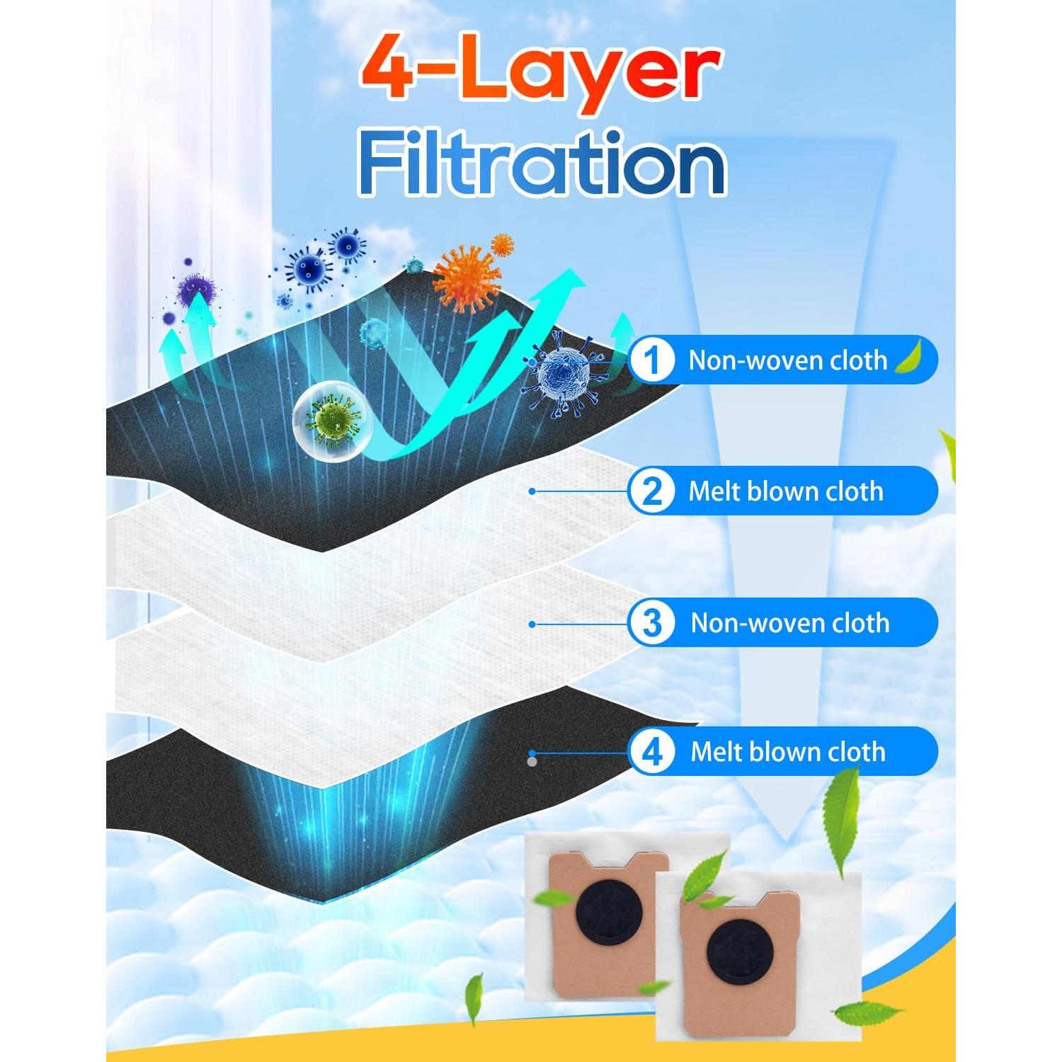 Bolsas de Polvo DR DAPPER para Aspiradora Eufy C20 - Paquete de 6