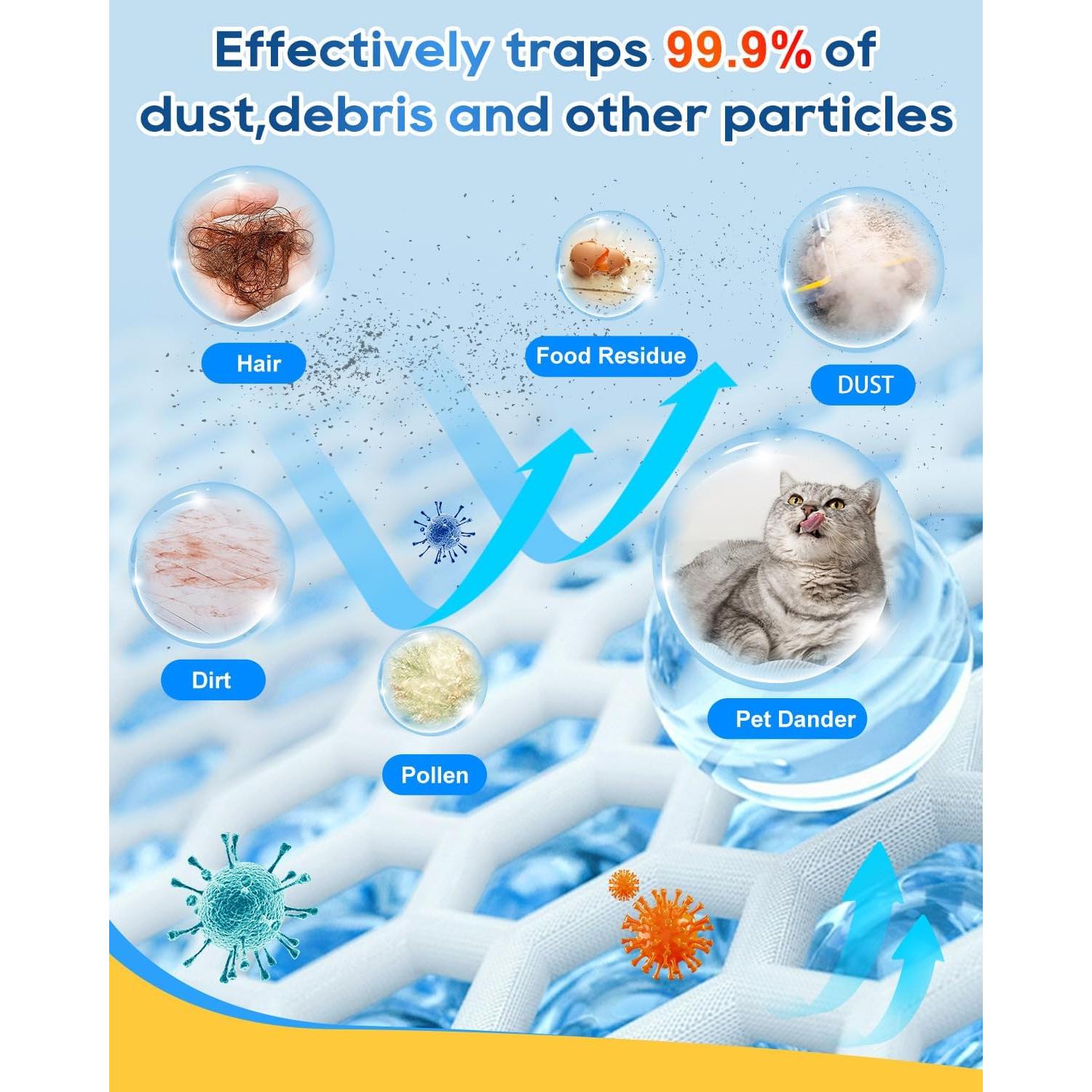 Bolsas de Polvo DR DAPPER para Aspiradora Eufy C20 - Paquete de 6