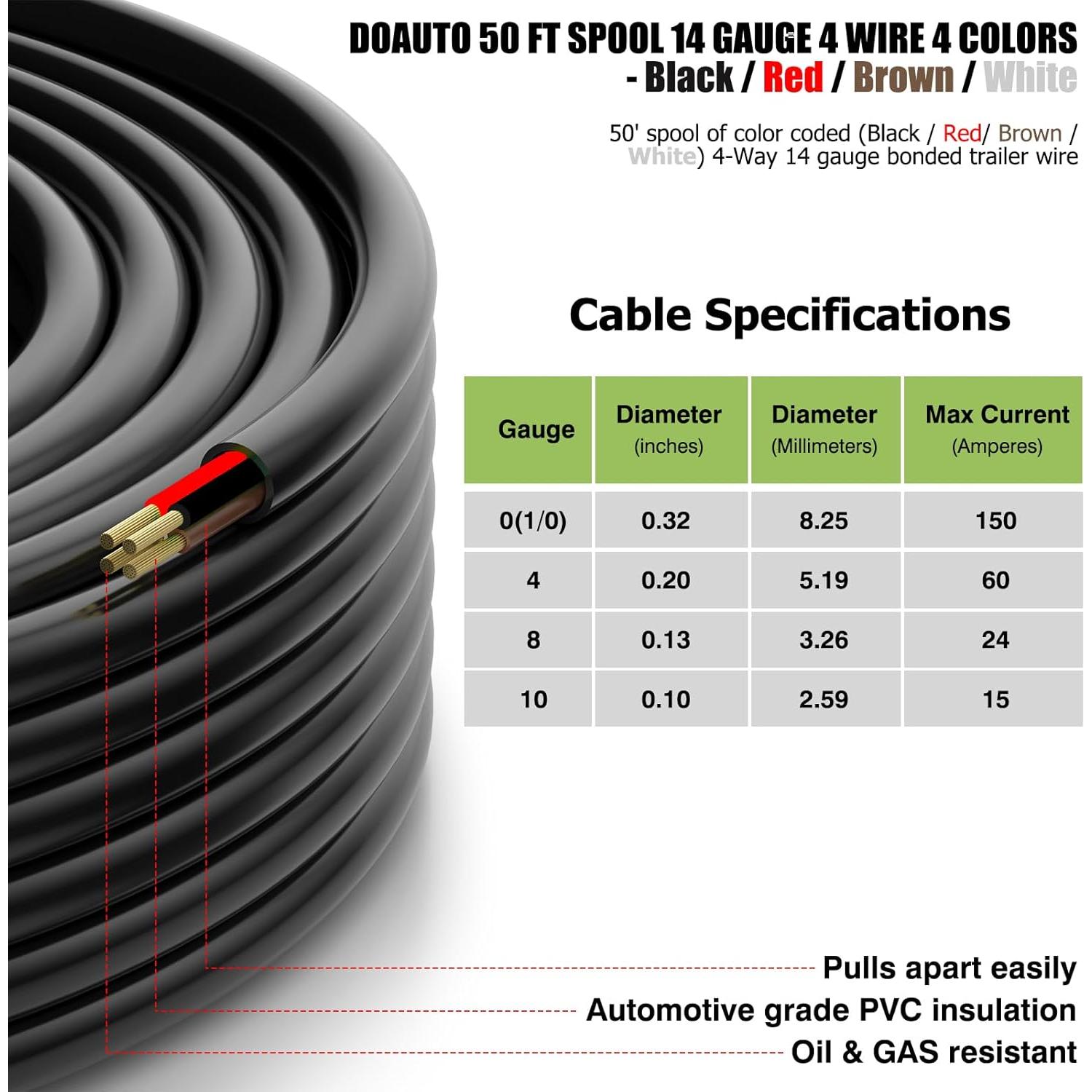 Cable de Luz para Remolque DOAUTO 14AWG 15.24m 4 Vías PVC