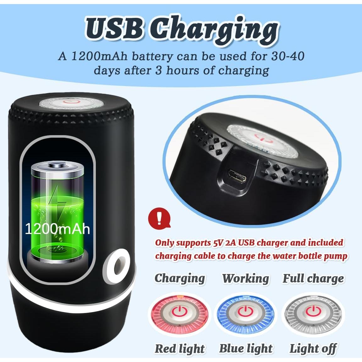 Dispensador de Agua Eléctrico Beyio 5 Galones USB Portátil