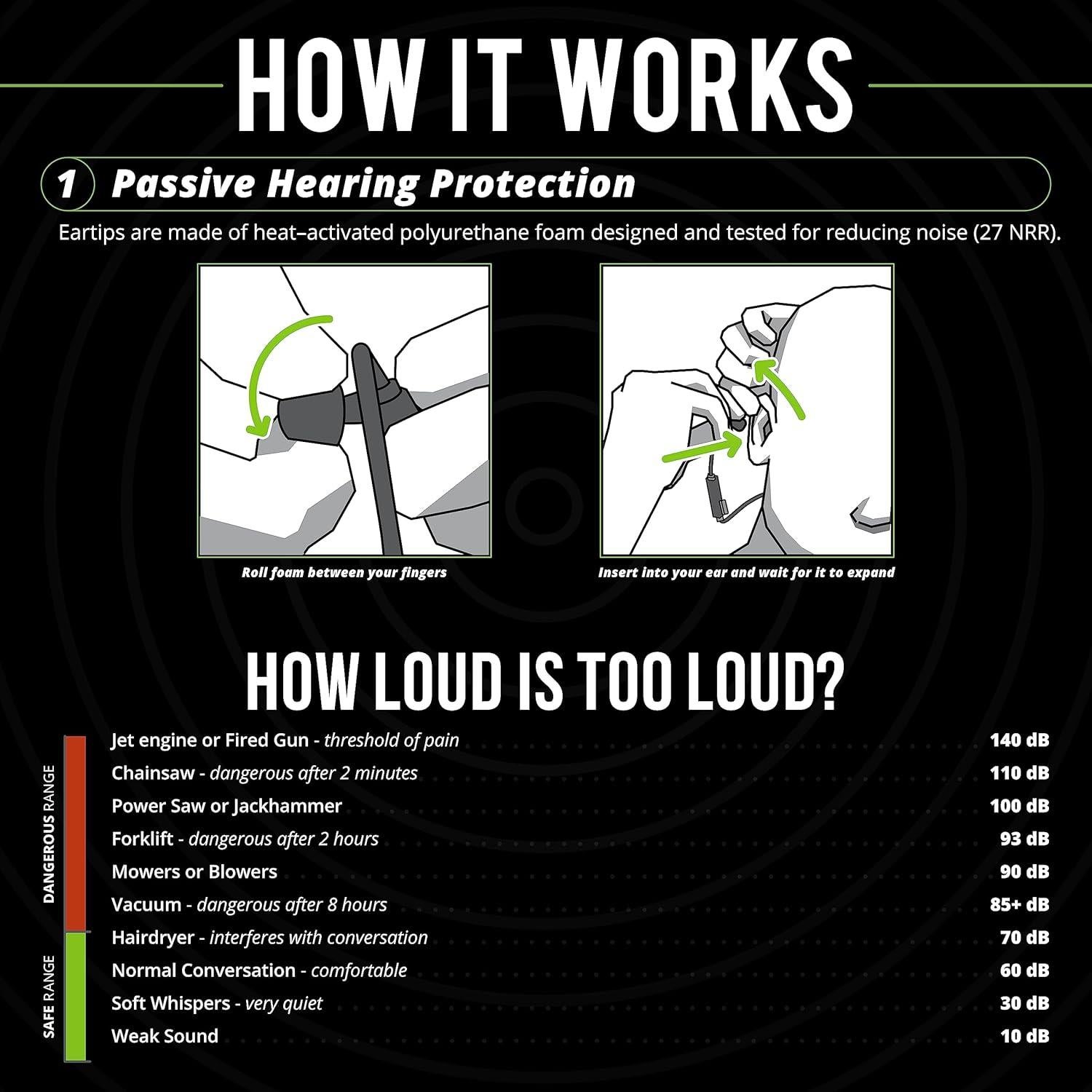 Auriculares Bluetooth ISOtunes PRO 2.0 con Reducción de Ruido 27 dB