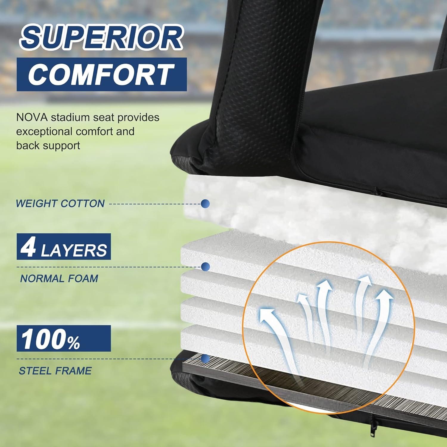 Sillas de Estadio HomGarden - Juego de 2, Acolchadas y Ajustables