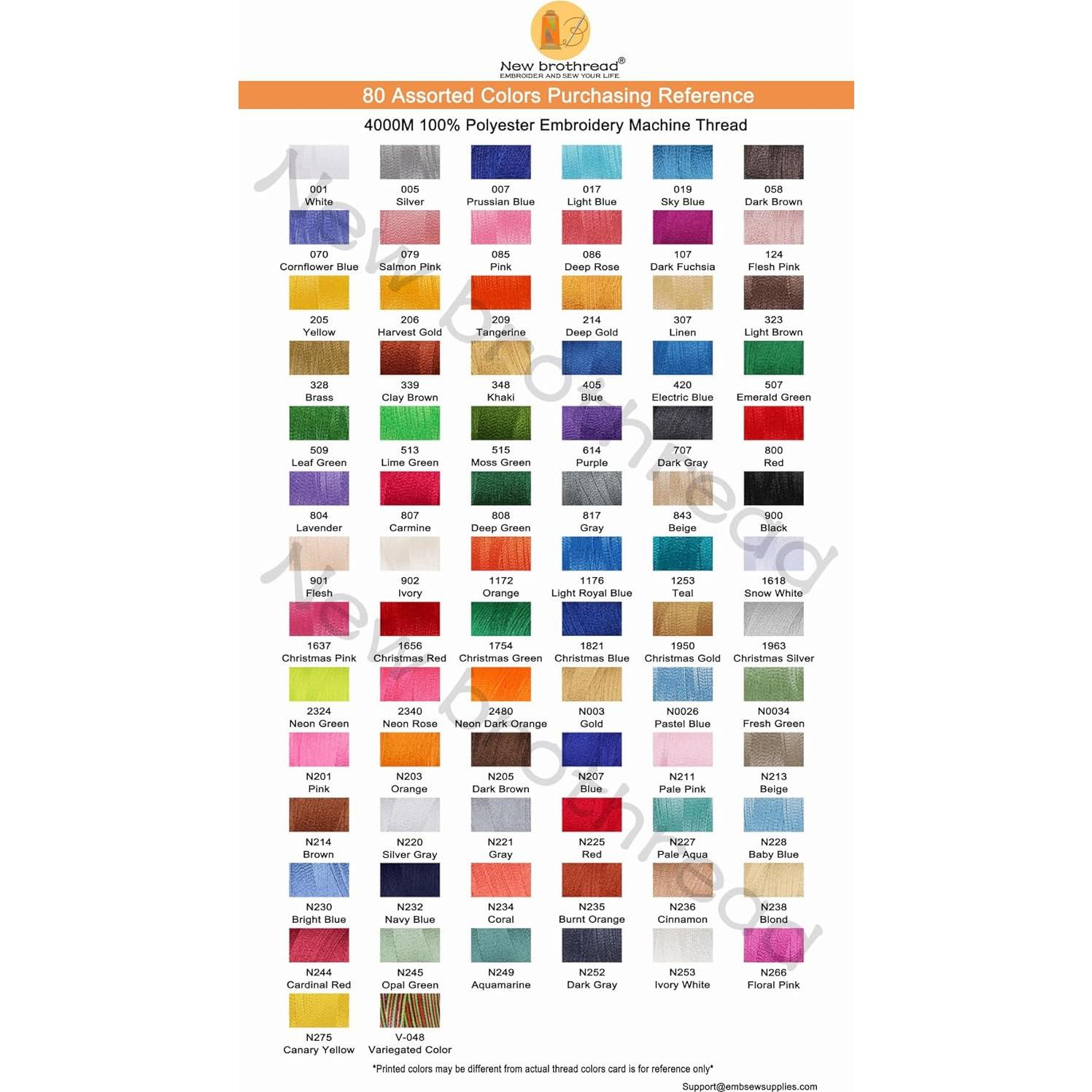 Hilo de Bordado Poliester 4000M New brothread Acuamarina