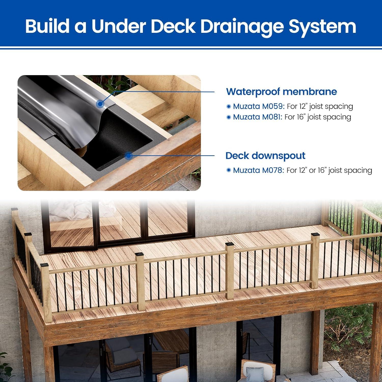 Muzata Sistema de Drenaje Bajo Deck 4PCS Negro PE 45.72x35.56cm