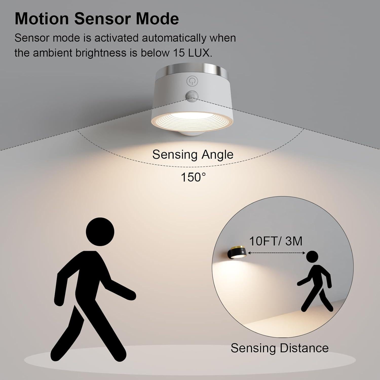 Luz de Pared LED Moobibear con Sensor de Movimiento 3500mAh