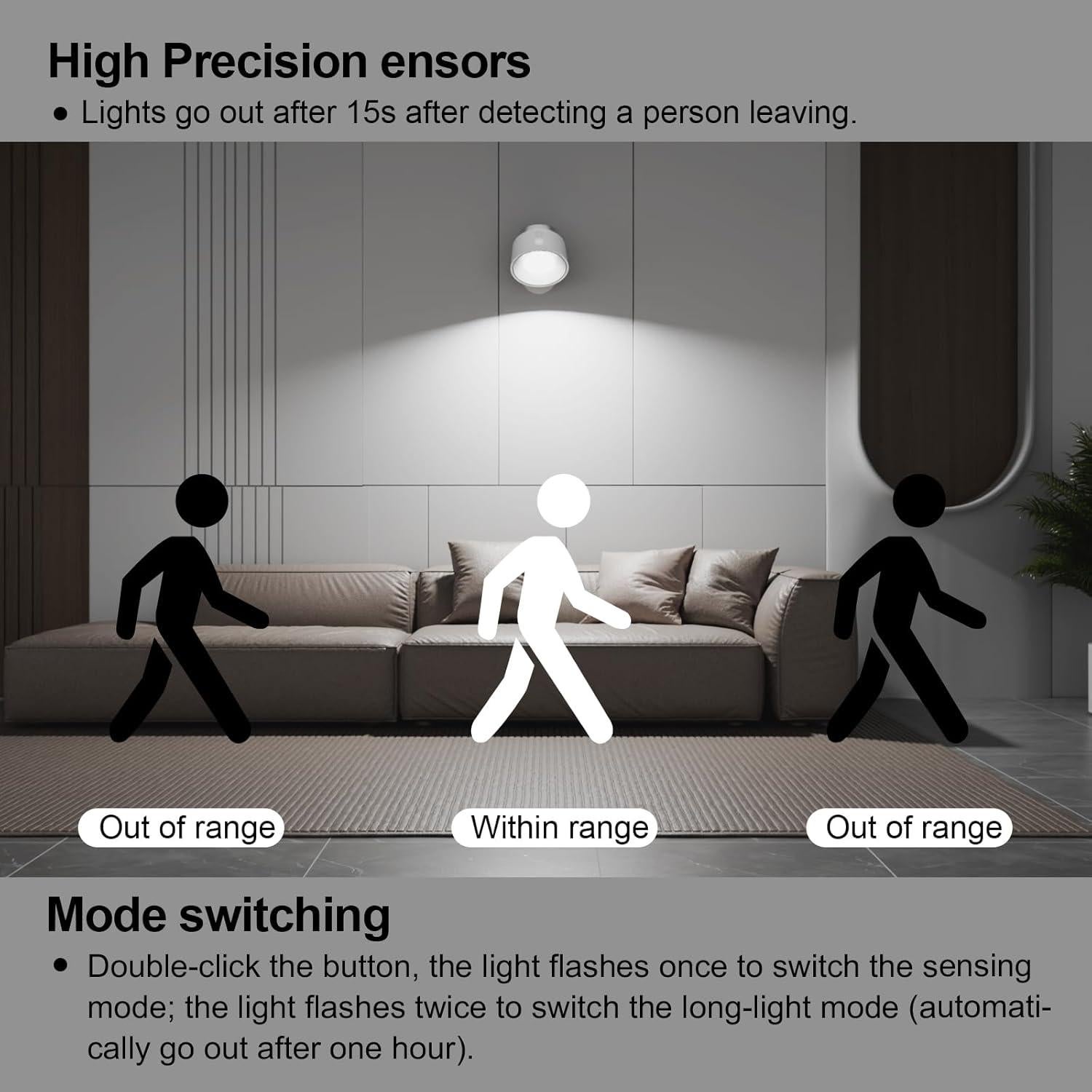 Luz de Pared LED Moobibear con Sensor de Movimiento 3500mAh