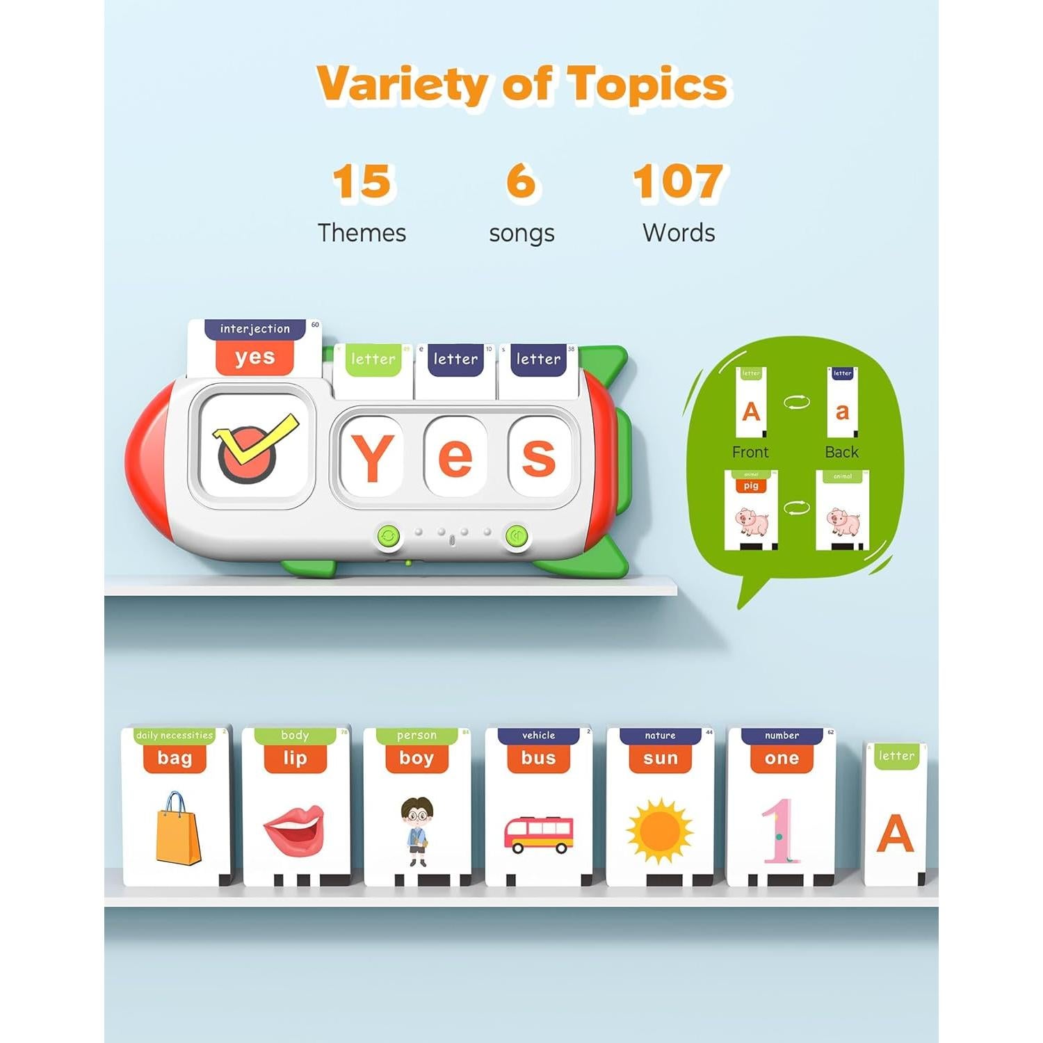 Tarjetas de Flash Educativas Airbition 104 Palabras Ortografía