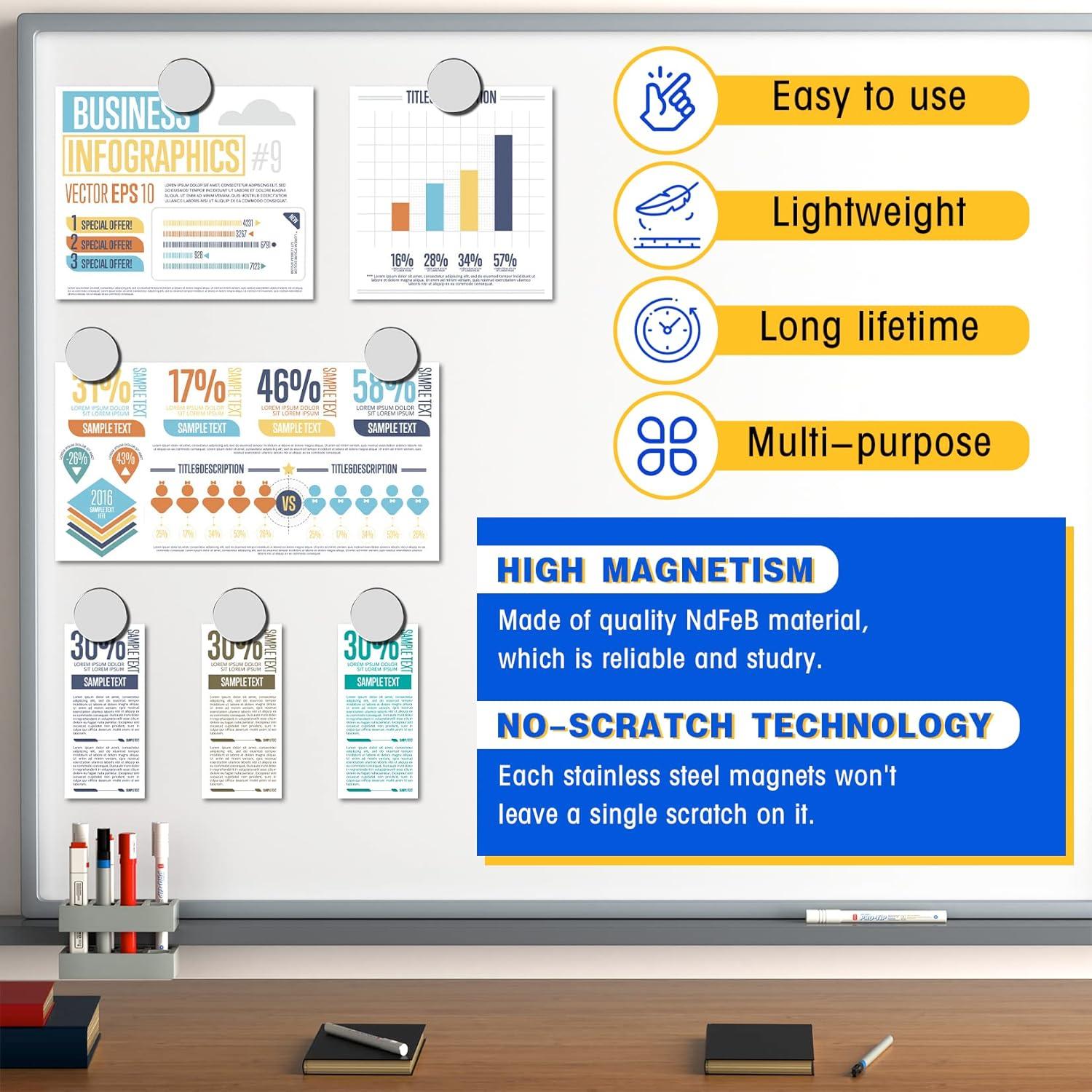 Imanes de Neodimio Grtard 200 Piezas 3x2mm para Manualidades