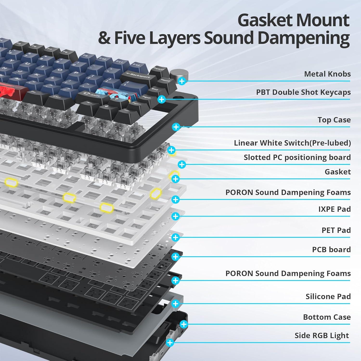 Teclado Mecánico Inalámbrico Fogruaden M75 75% RGB Blanco